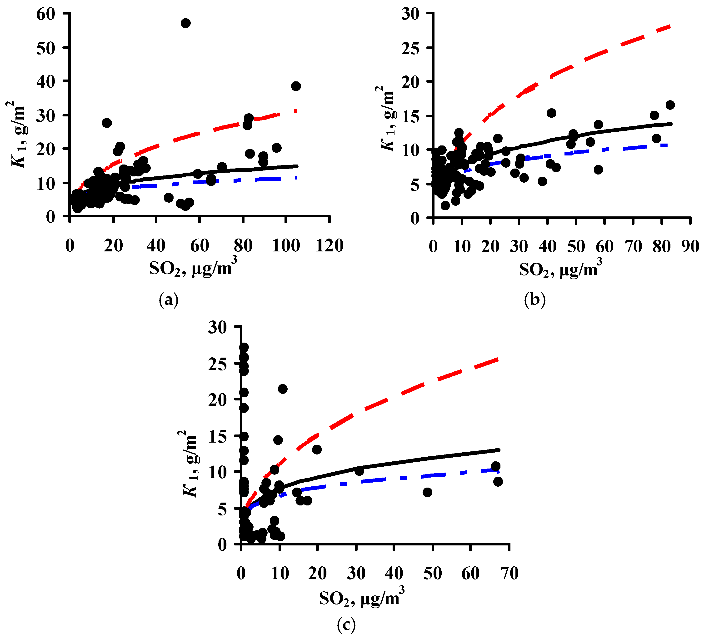 Materials 10 00422 g002