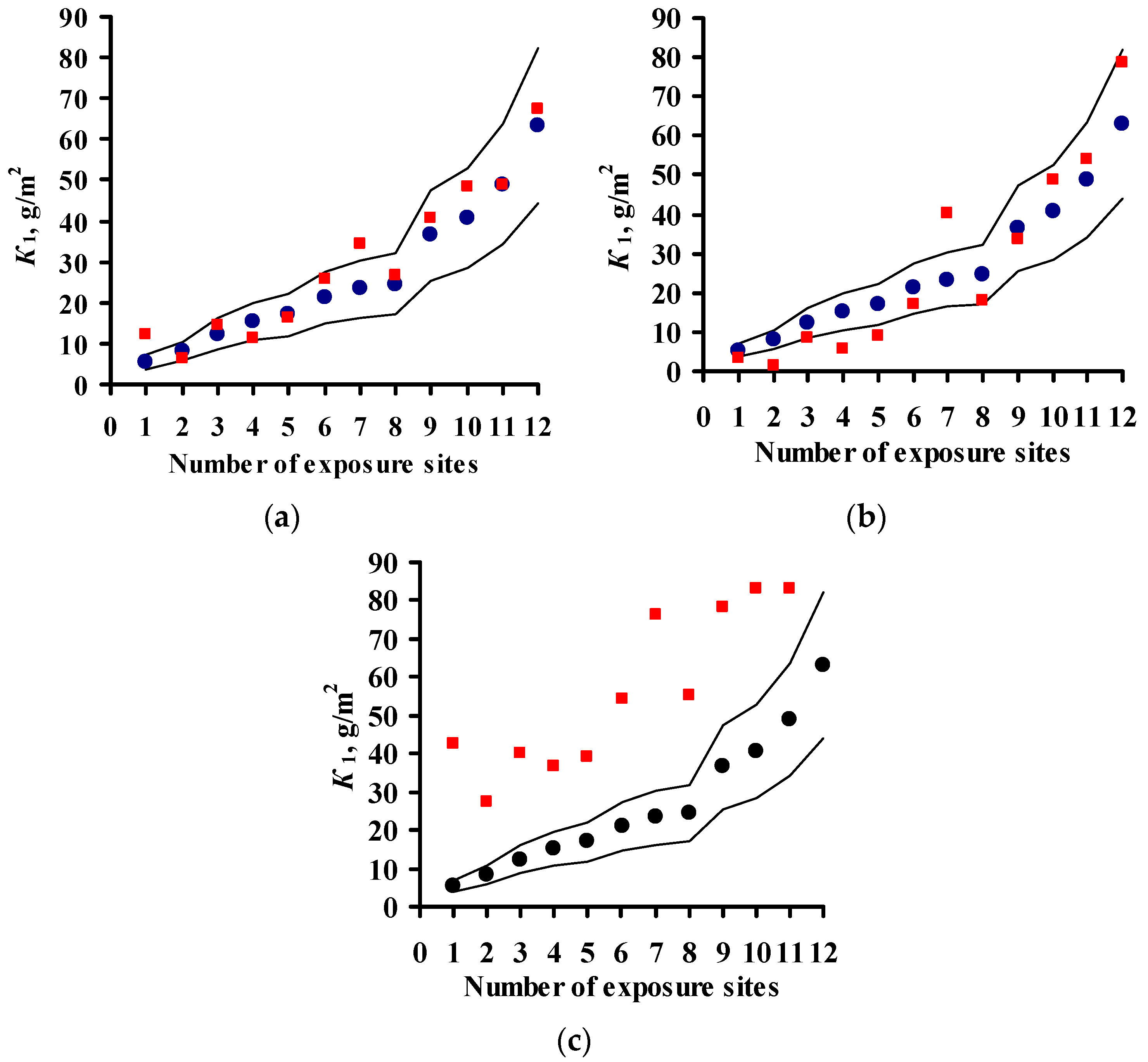 Materials 10 00422 g005