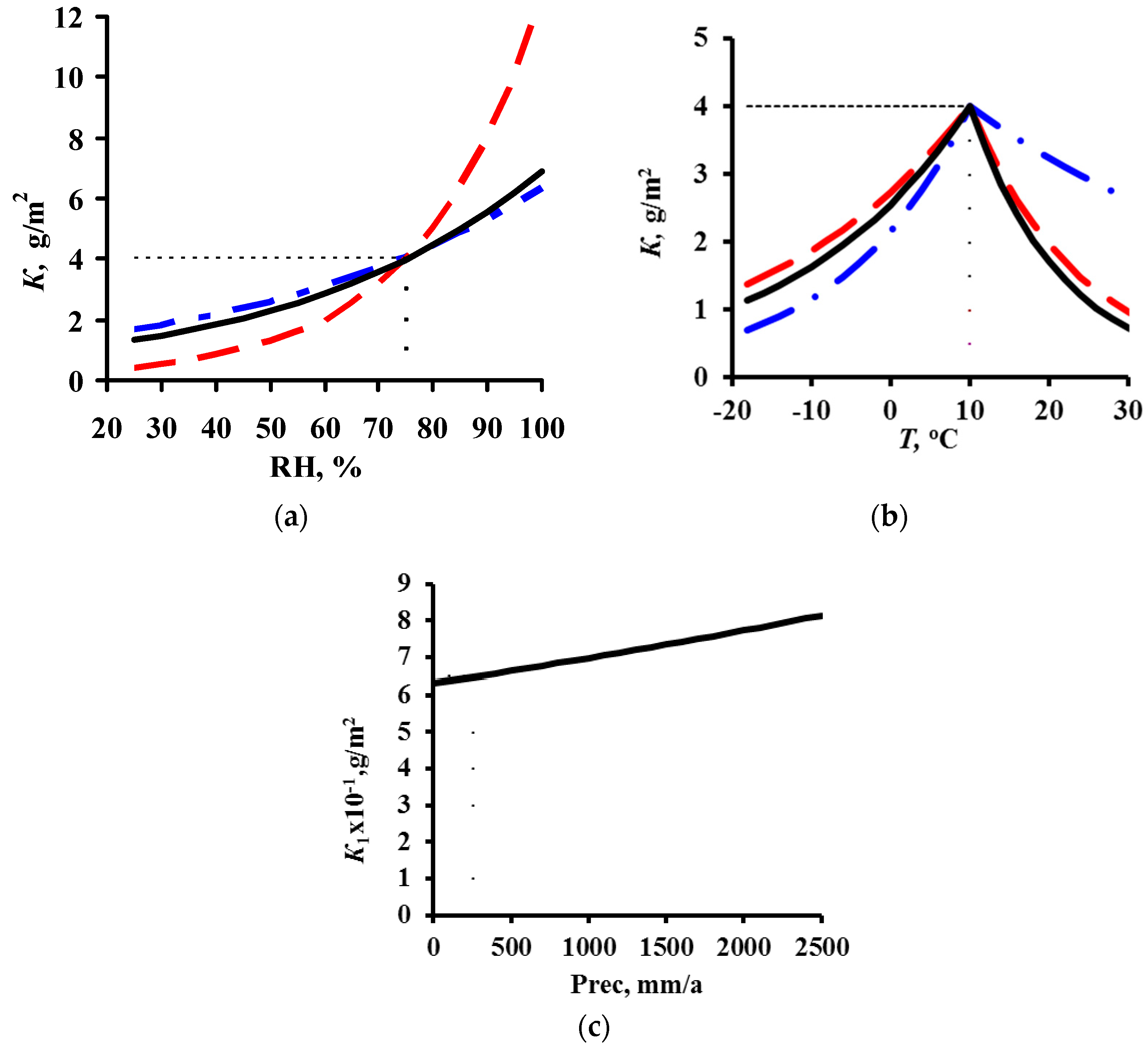 Materials 10 00422 g011