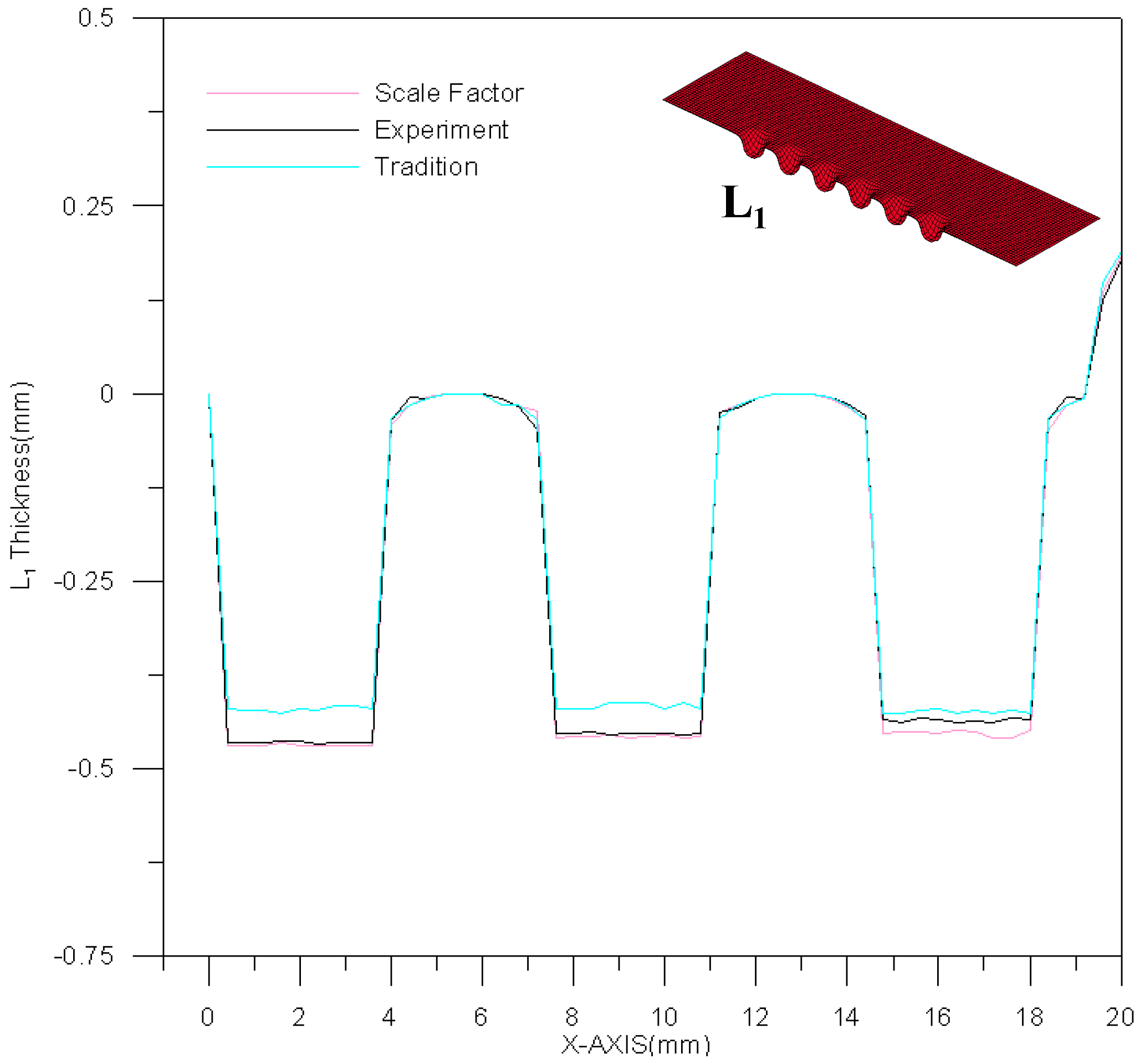Materials 10 00423 g011