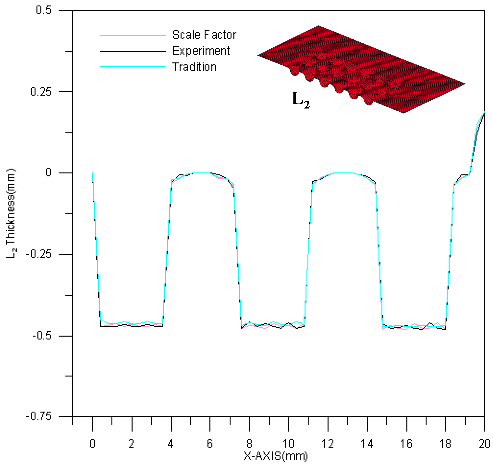 Materials 10 00423 g012