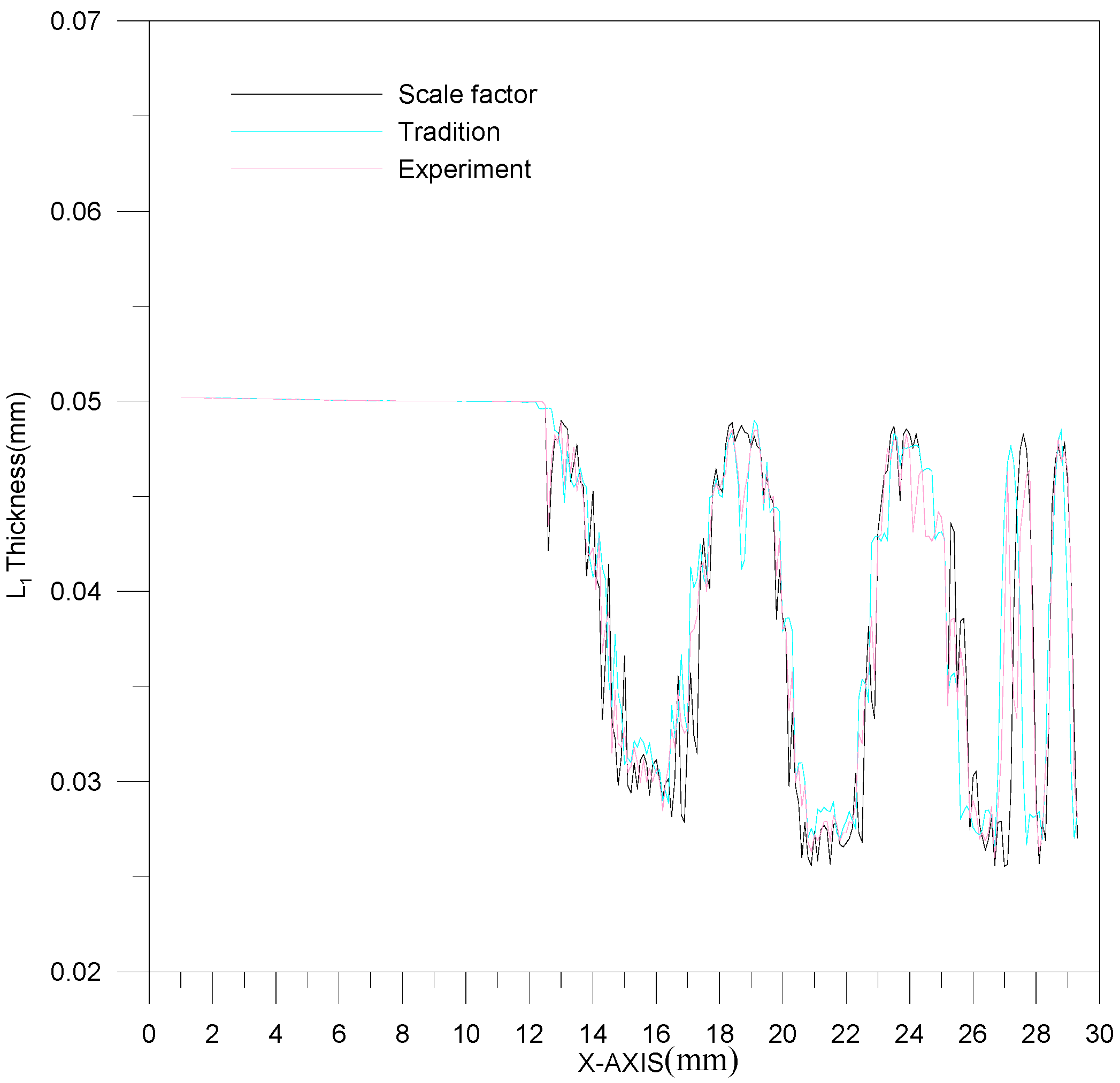 Materials 10 00423 g013