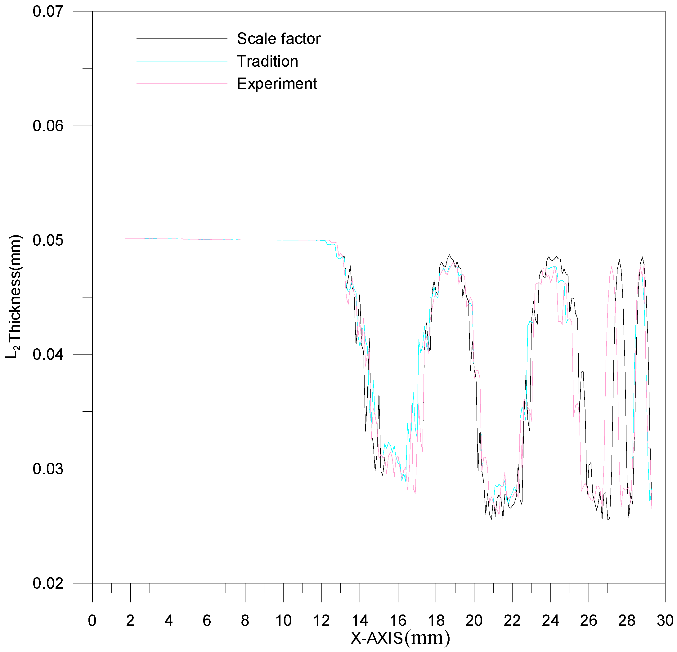 Materials 10 00423 g014