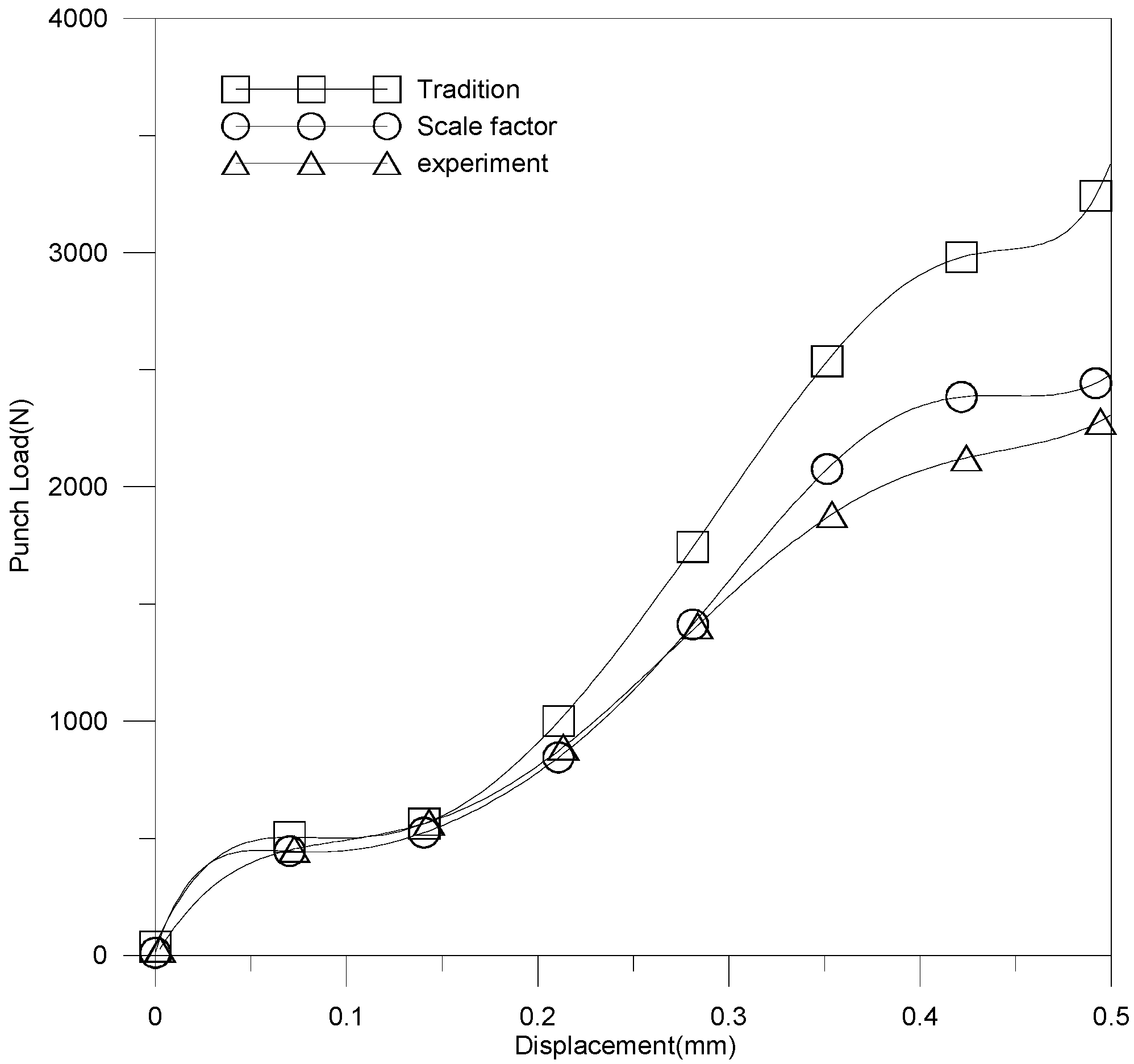 Materials 10 00423 g015