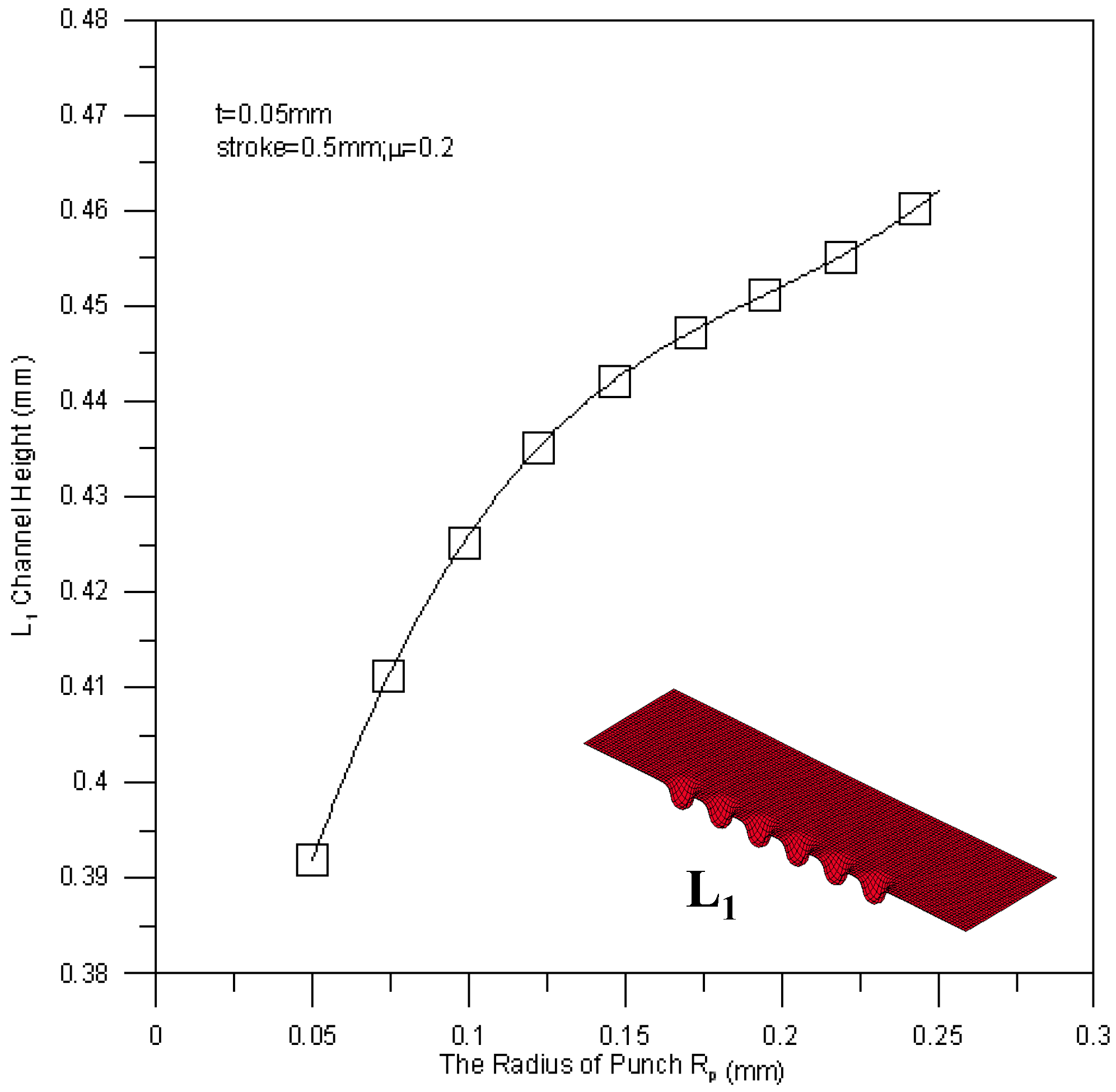 Materials 10 00423 g018