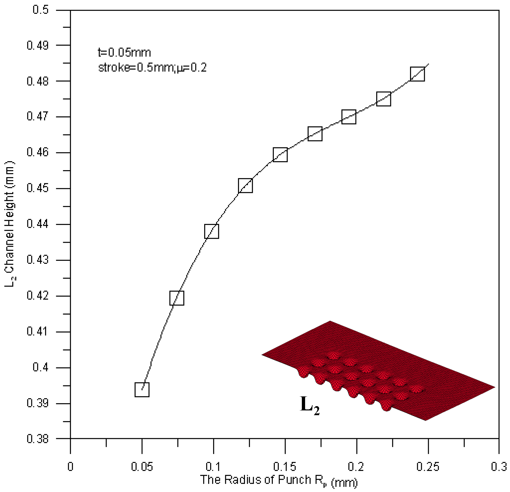 Materials 10 00423 g019