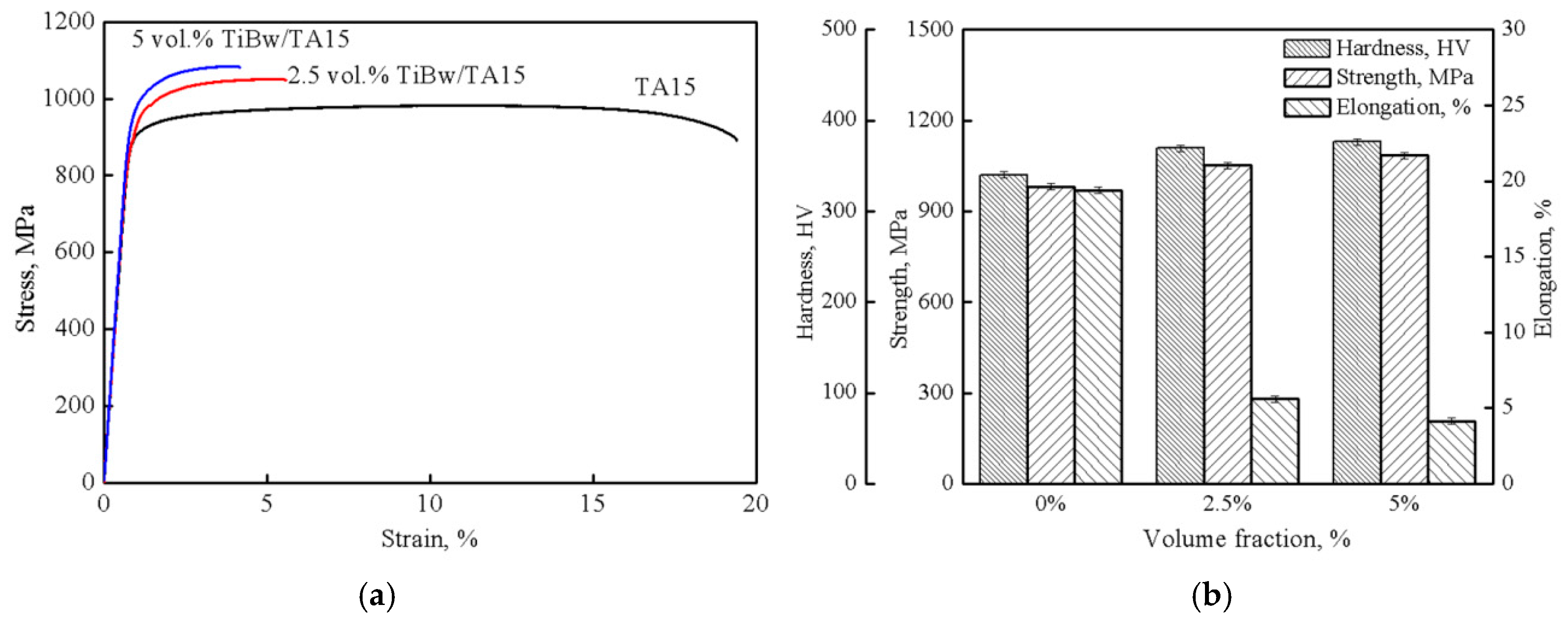 Materials 10 00424 g006