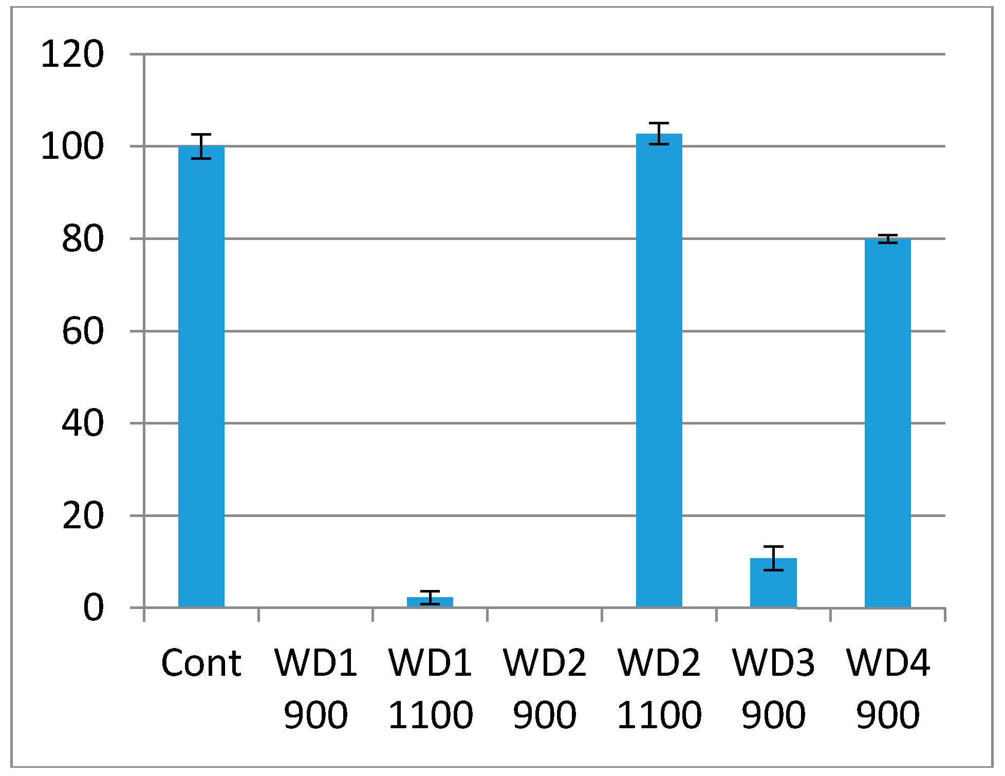 Materials 10 00425 g006