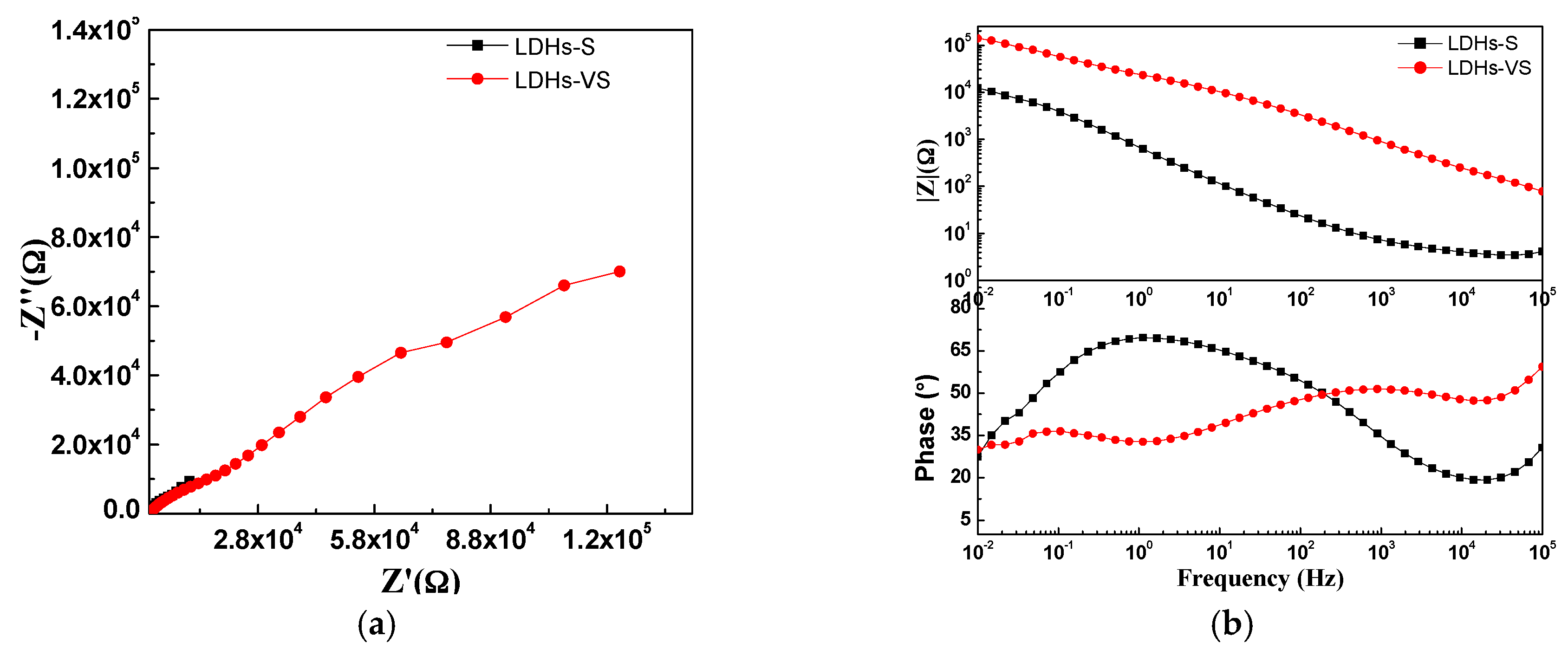 Materials 10 00426 g010