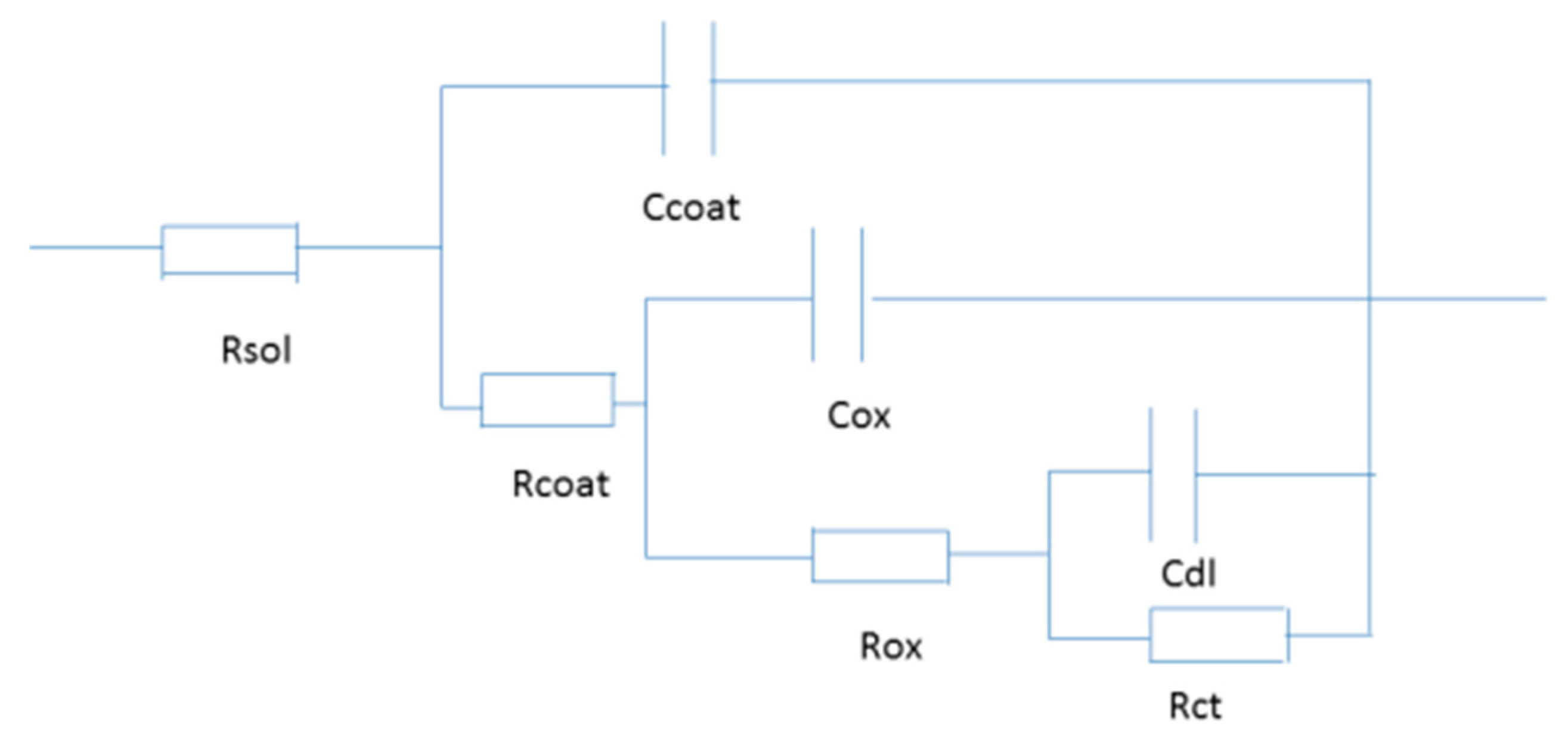 Materials 10 00426 g011