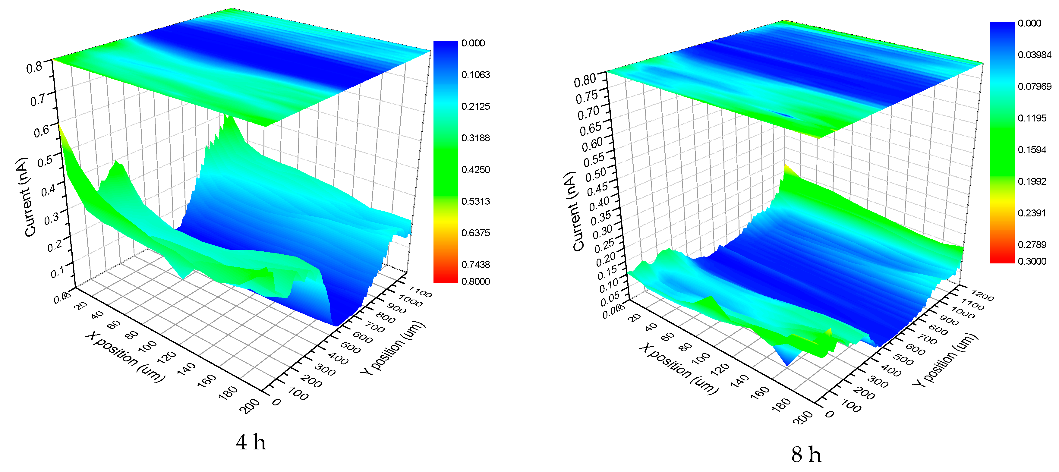 Materials 10 00426 g014b