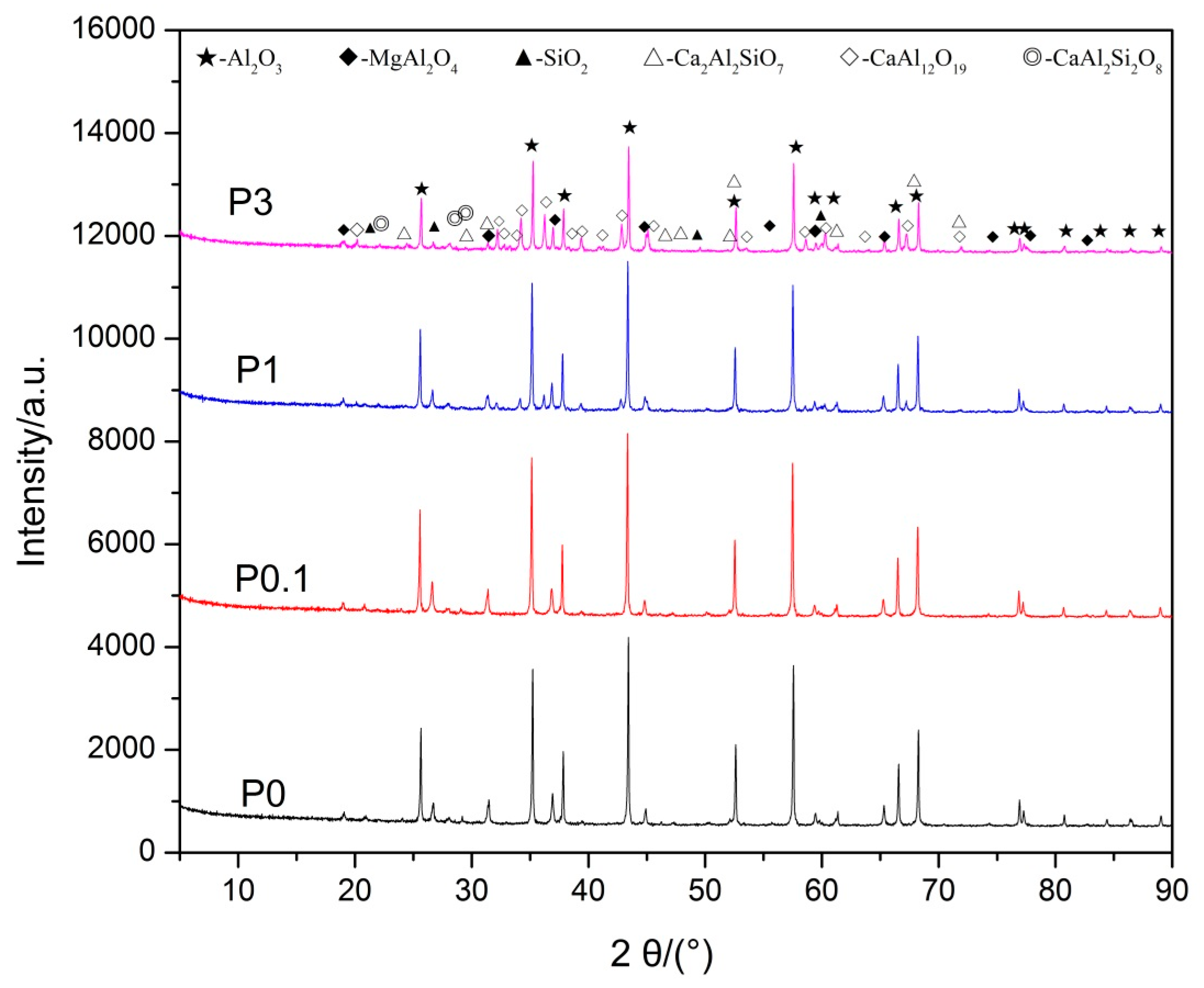 Materials 10 00427 g001