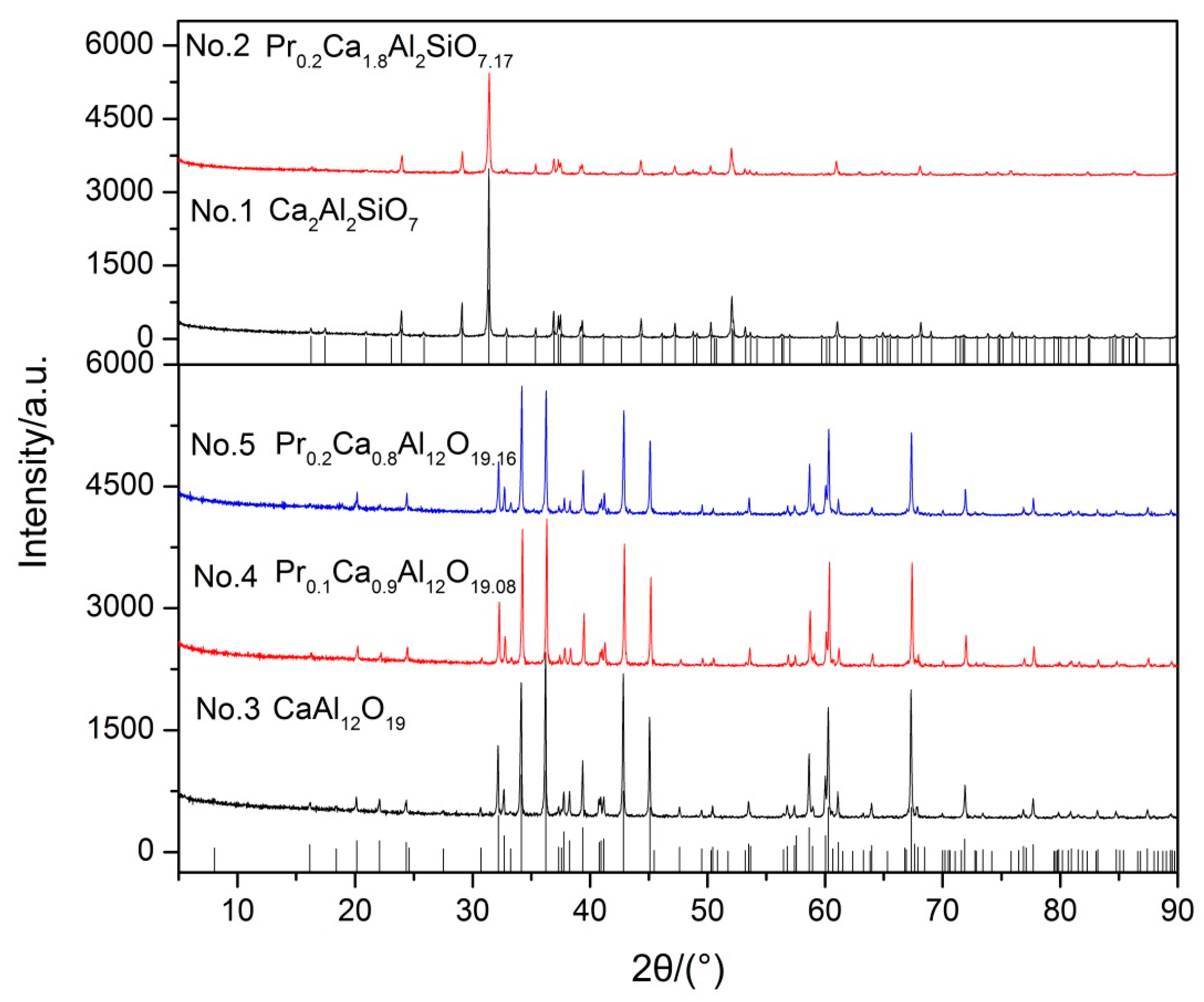 Materials 10 00427 g002