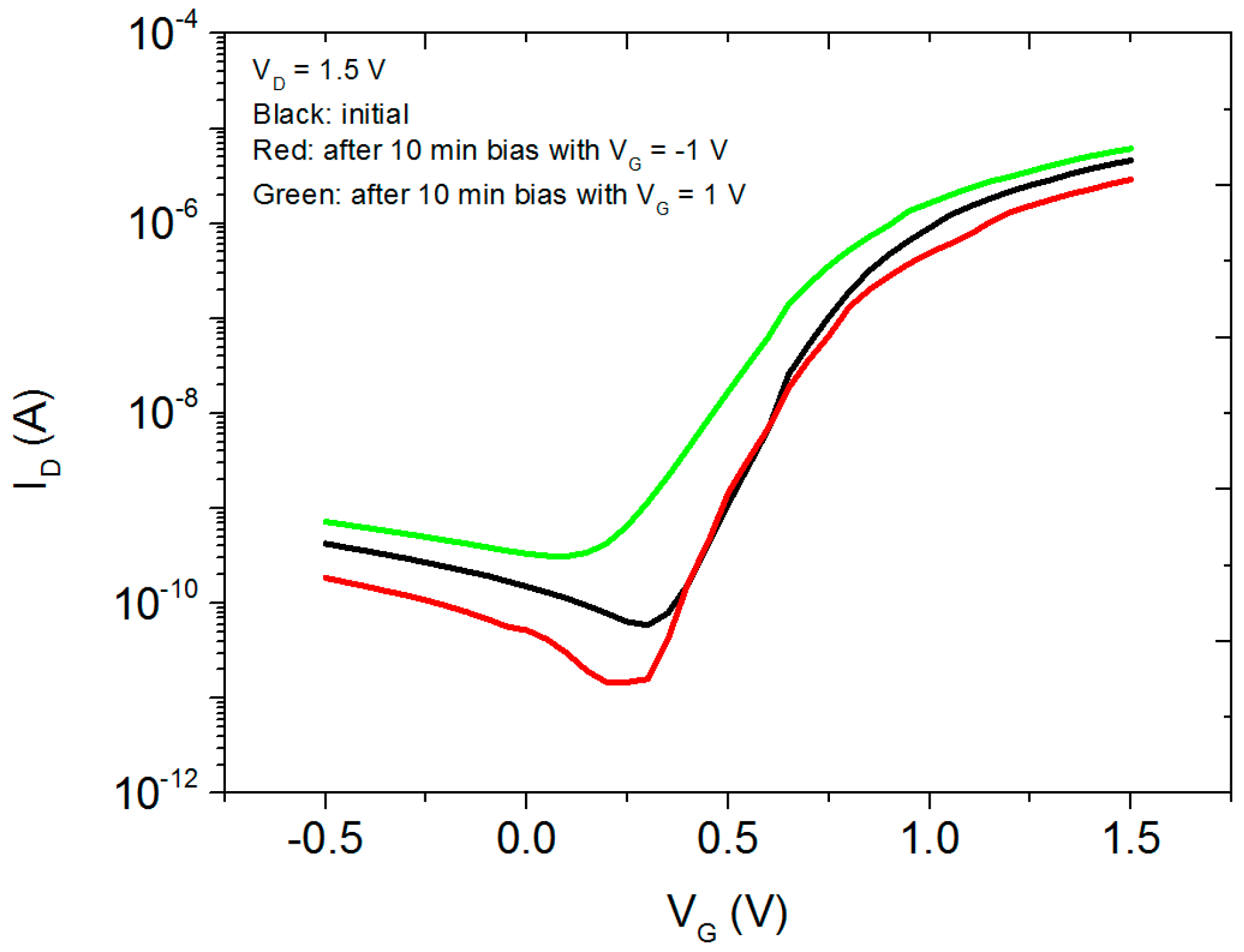 Materials 10 00429 g004