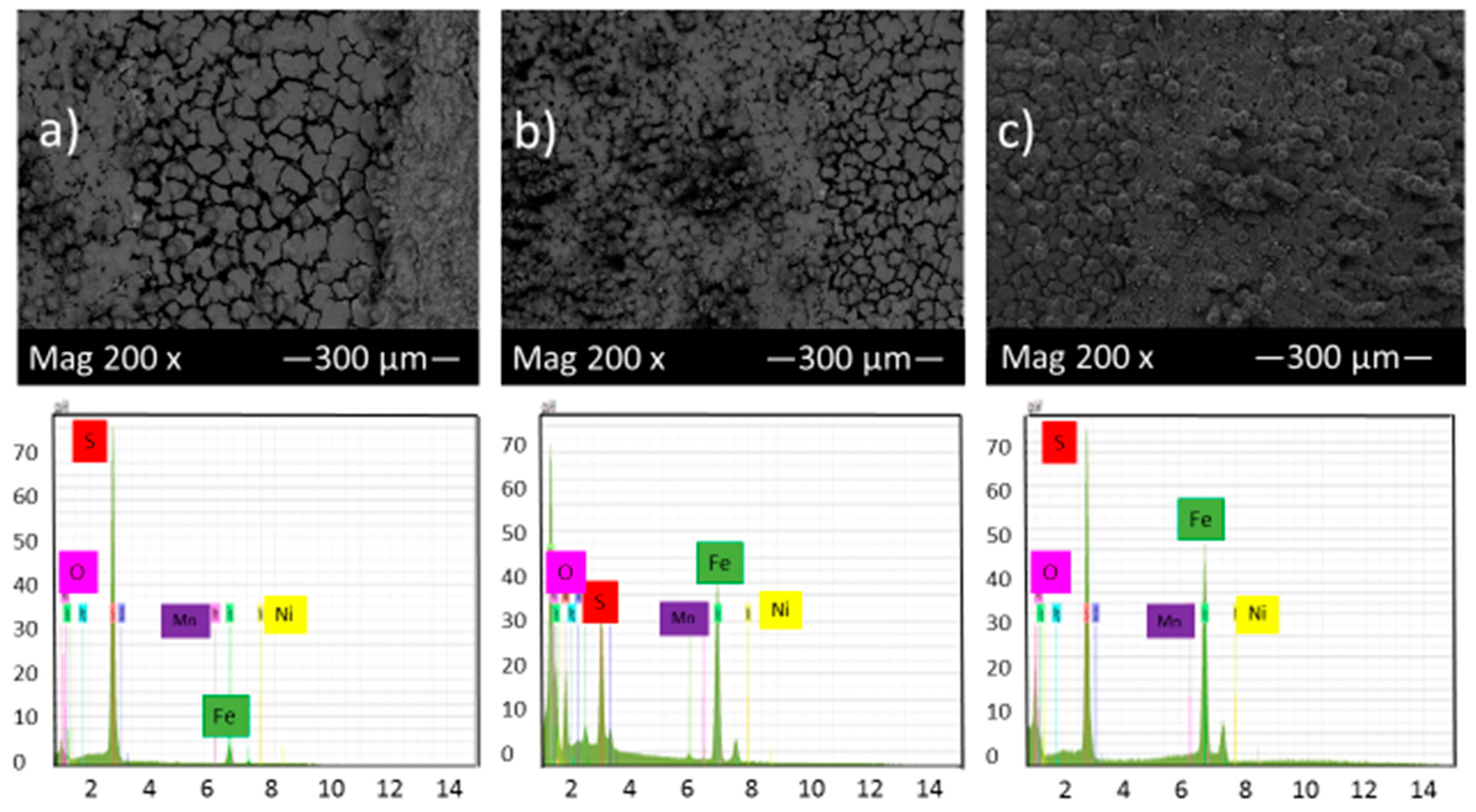 Materials 10 00430 g005