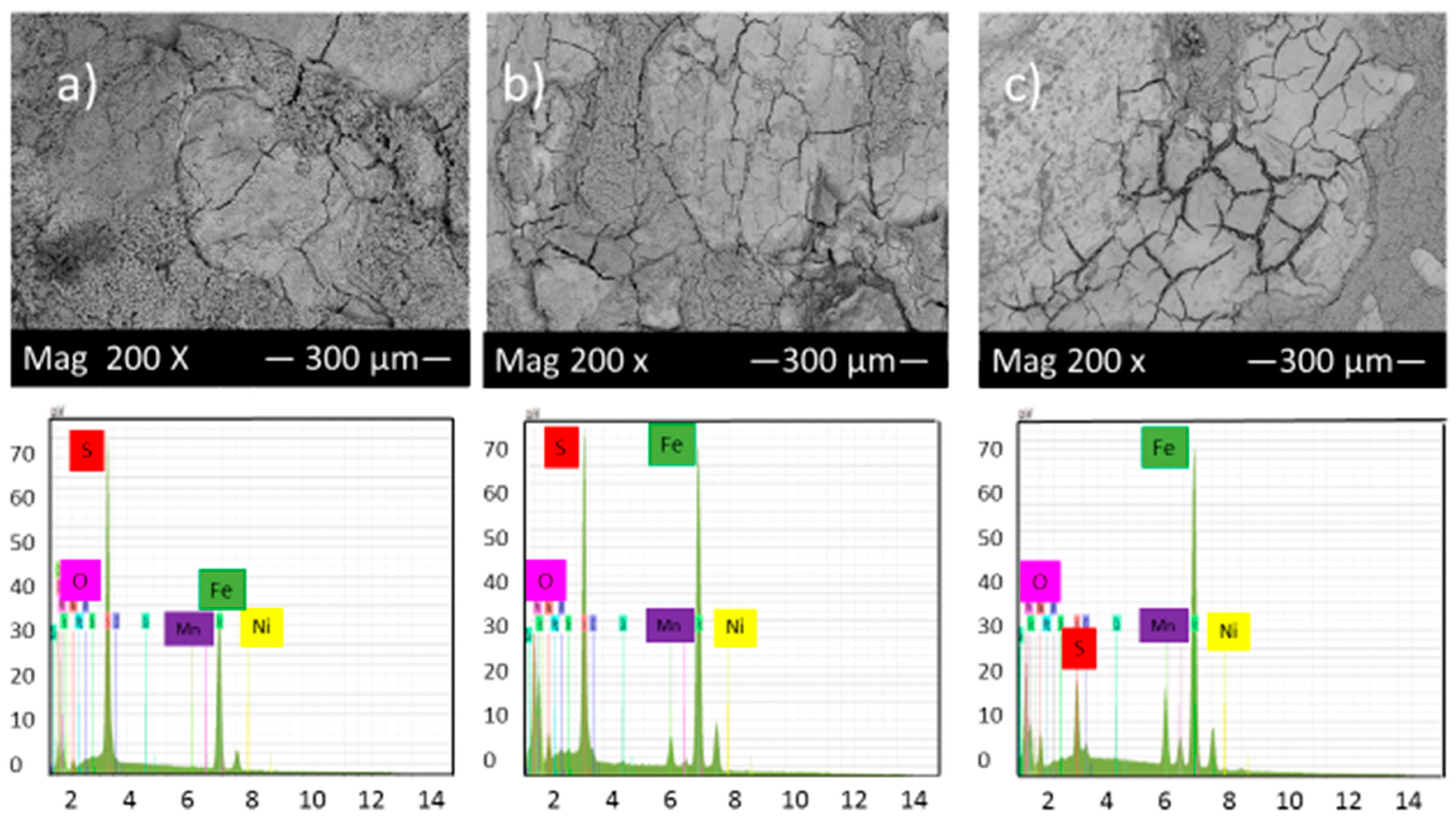 Materials 10 00430 g007