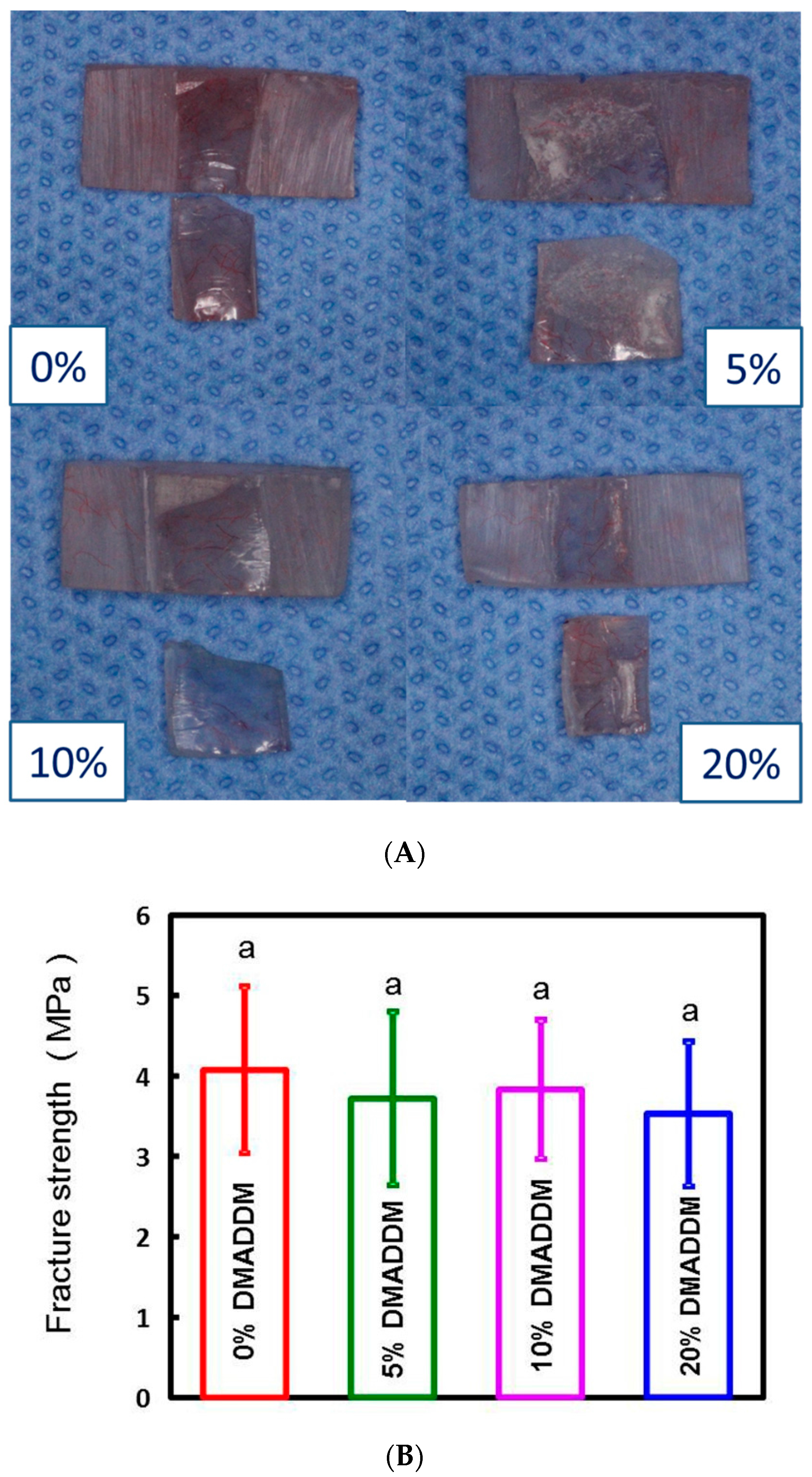 Materials 10 00431 g003