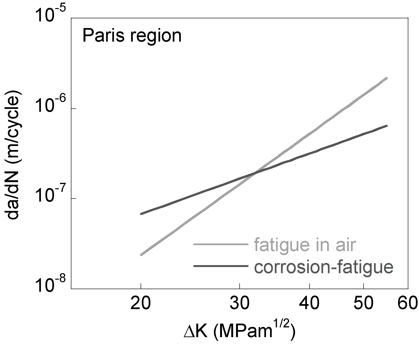 Materials 10 00439 g002