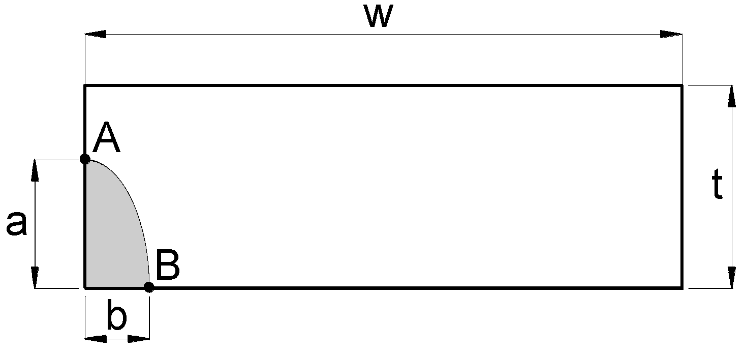 Materials 10 00439 g003