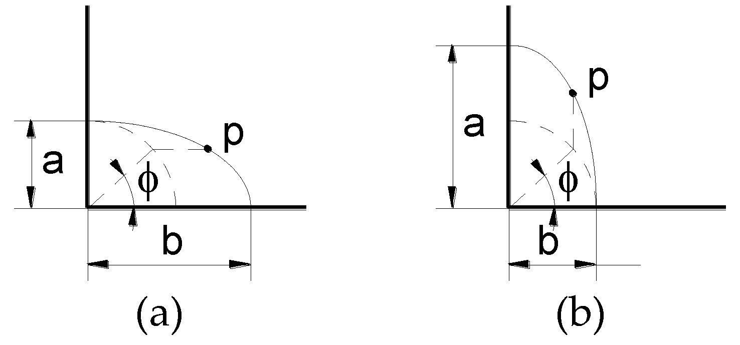 Materials 10 00439 g004