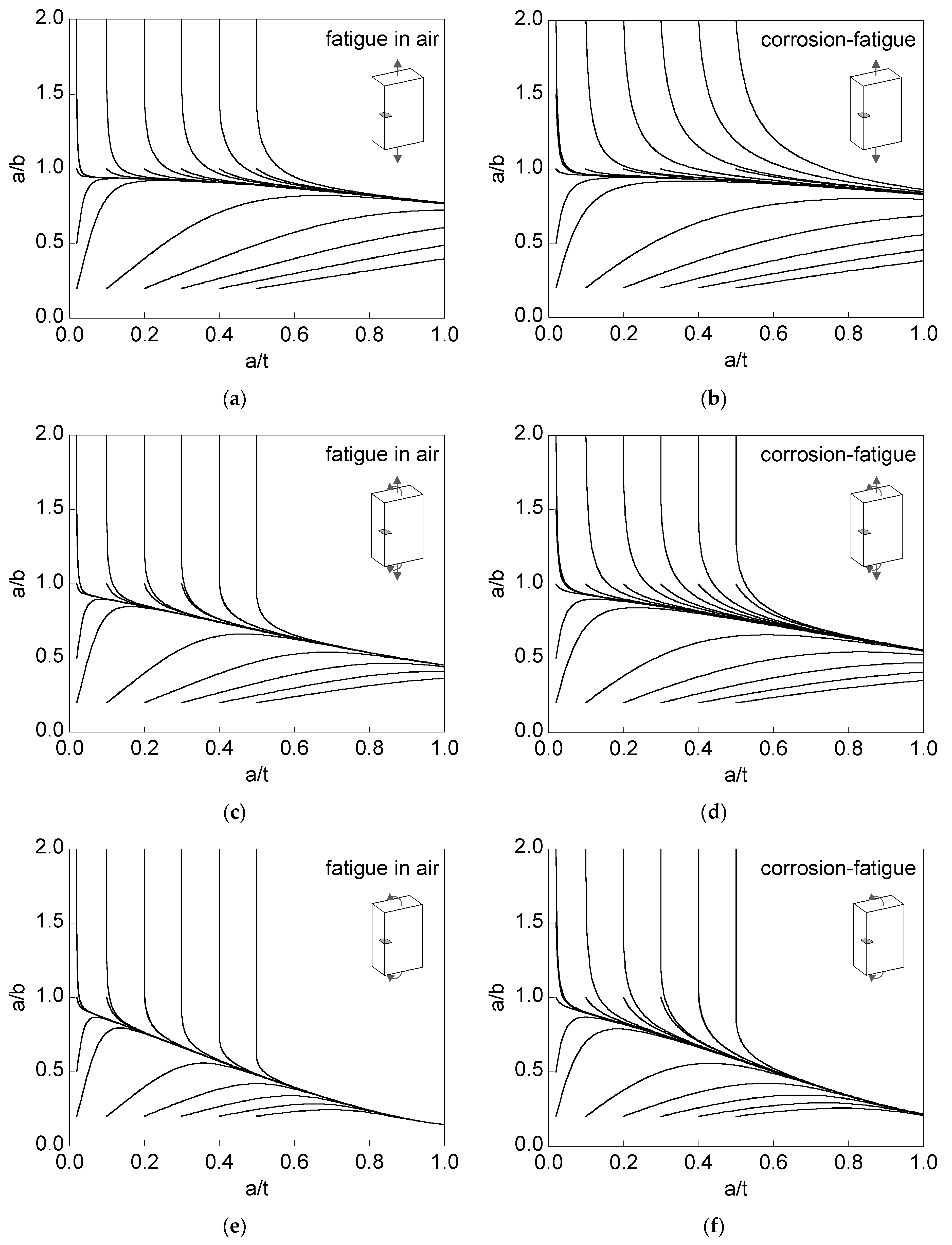 Materials 10 00439 g005