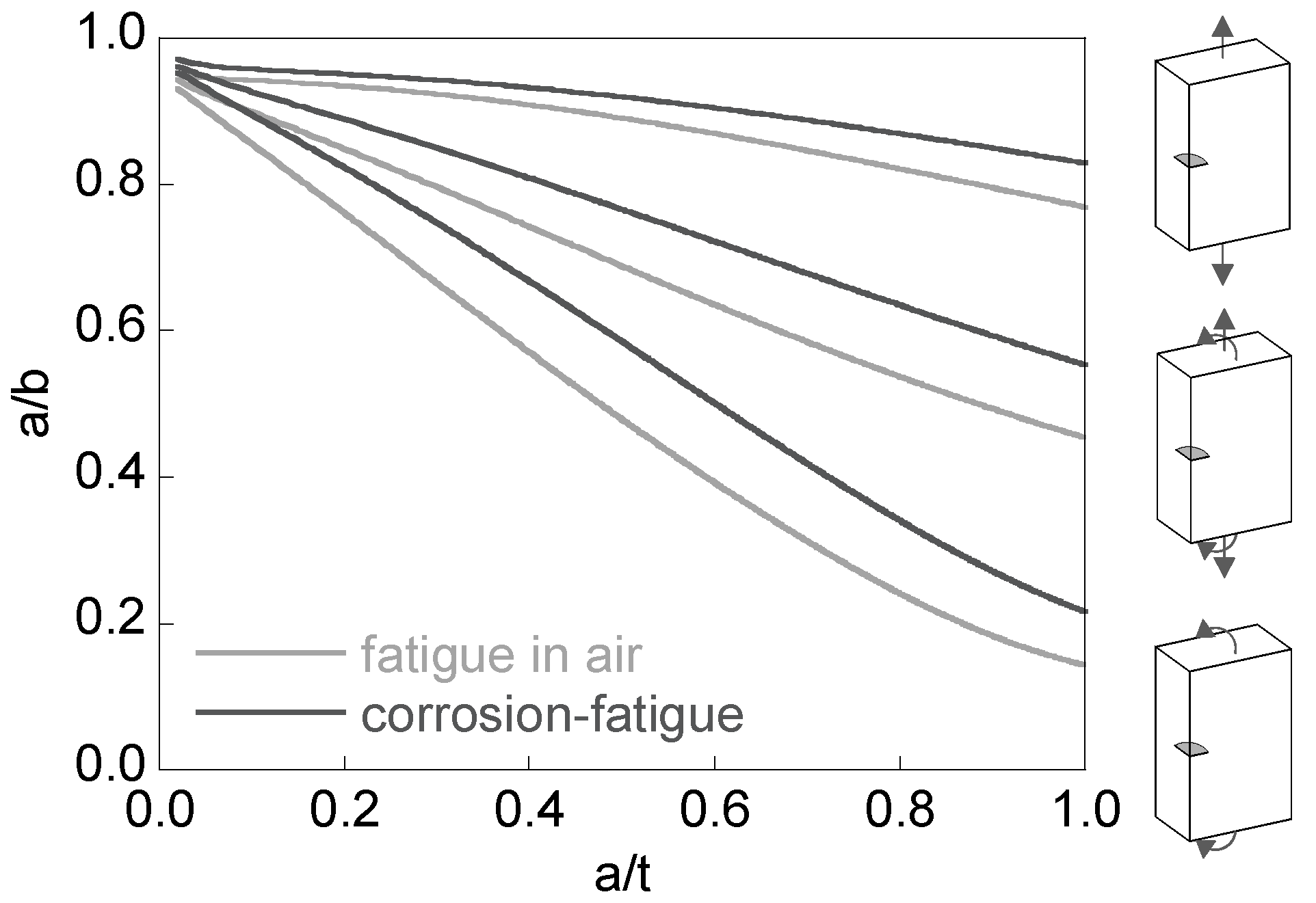 Materials 10 00439 g006
