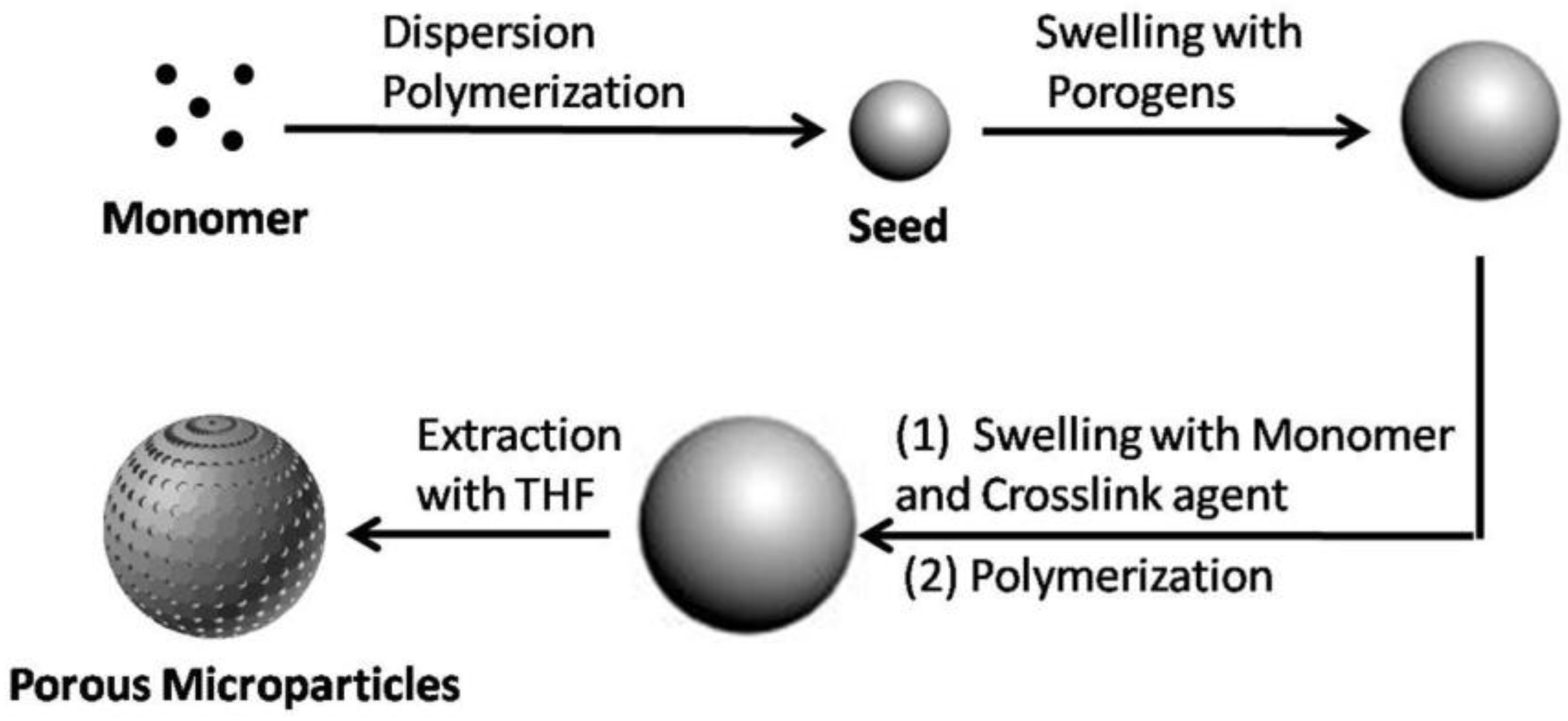 Materials 10 00440 g001