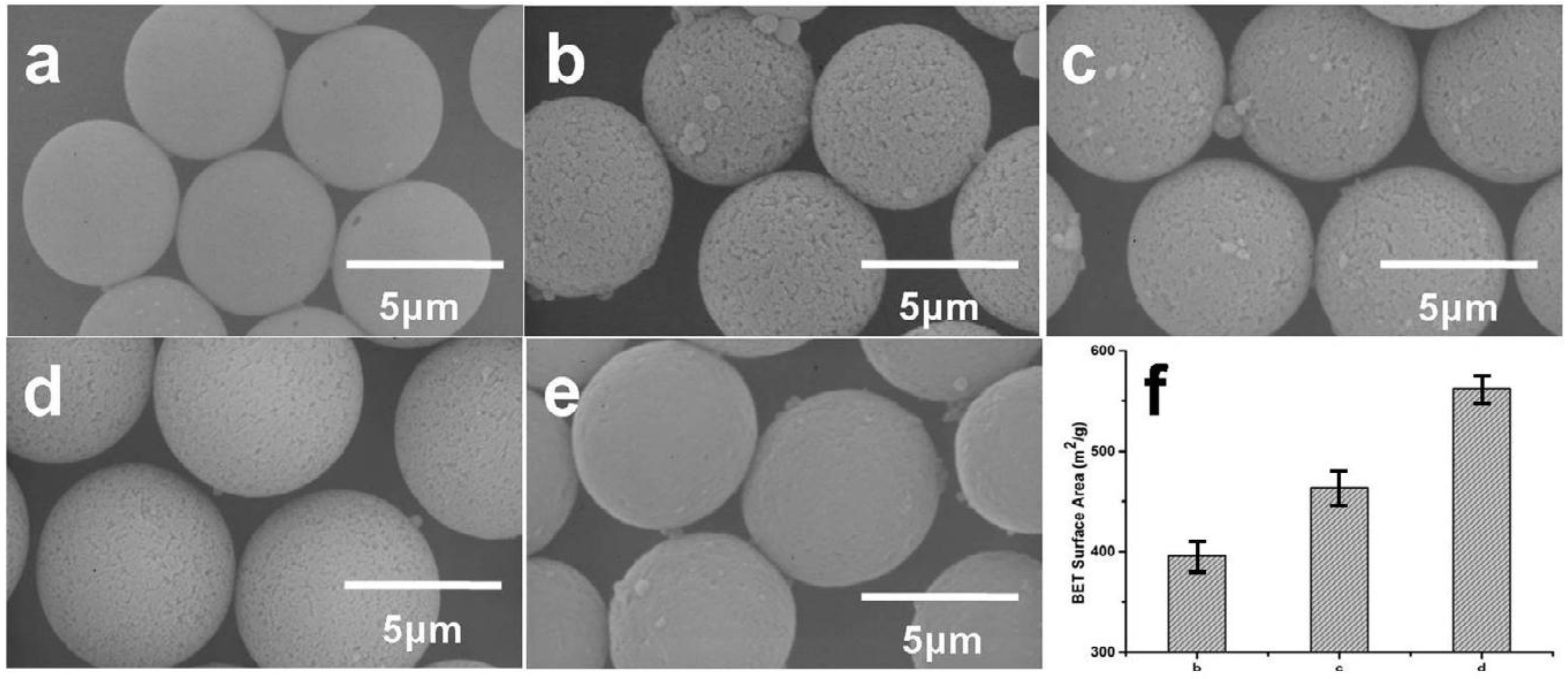 Materials 10 00440 g003