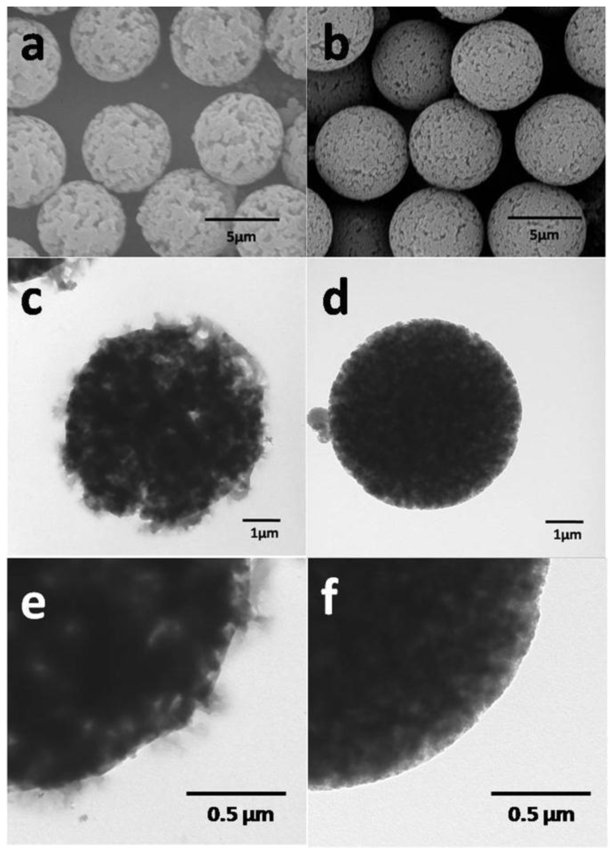 Materials 10 00440 g005