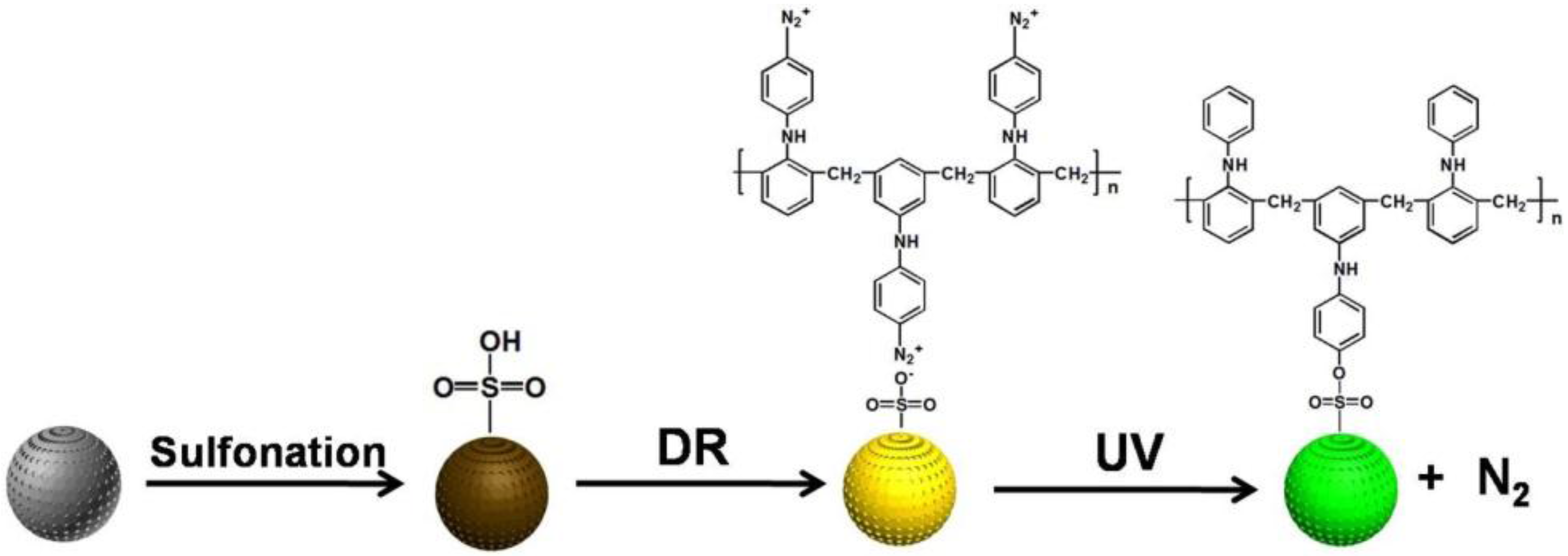 Materials 10 00440 g007