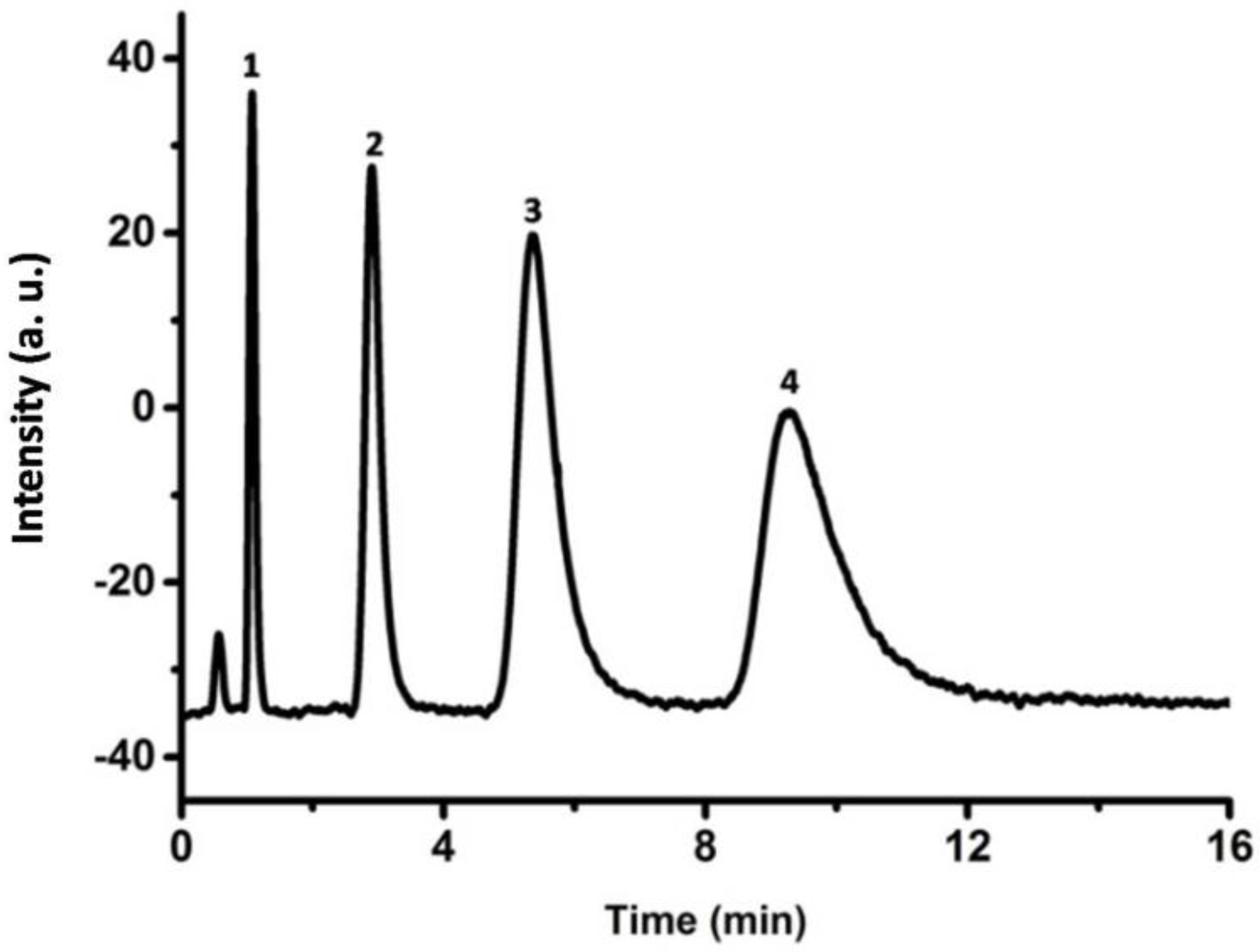 Materials 10 00440 g011