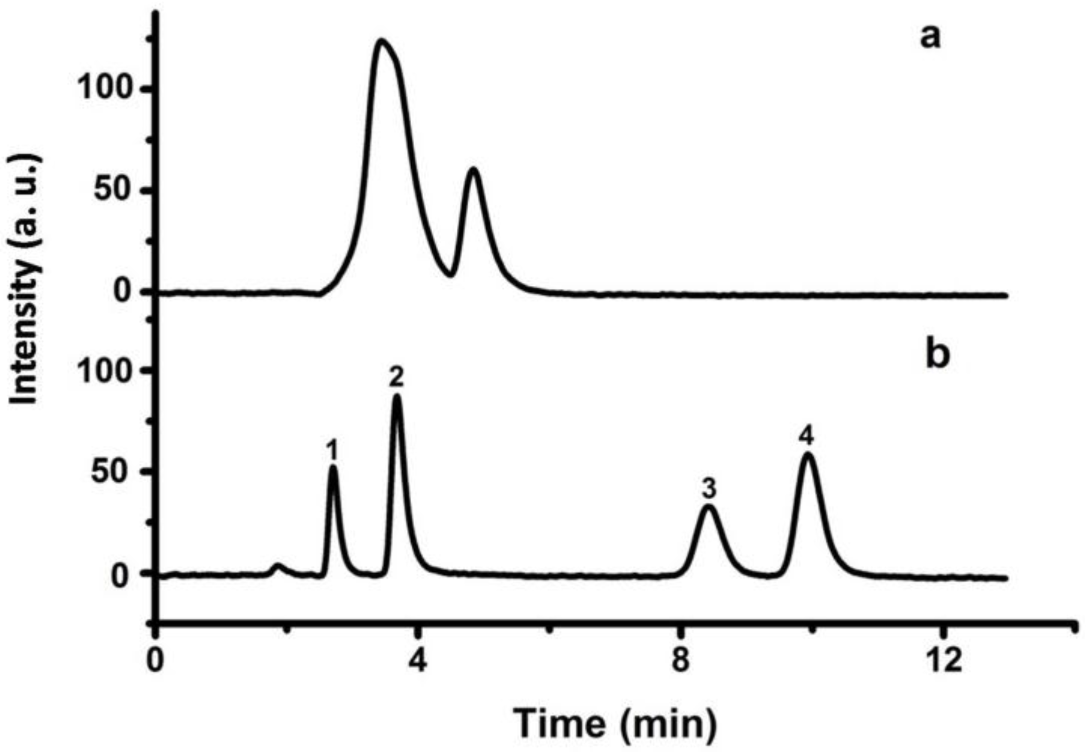 Materials 10 00440 g012