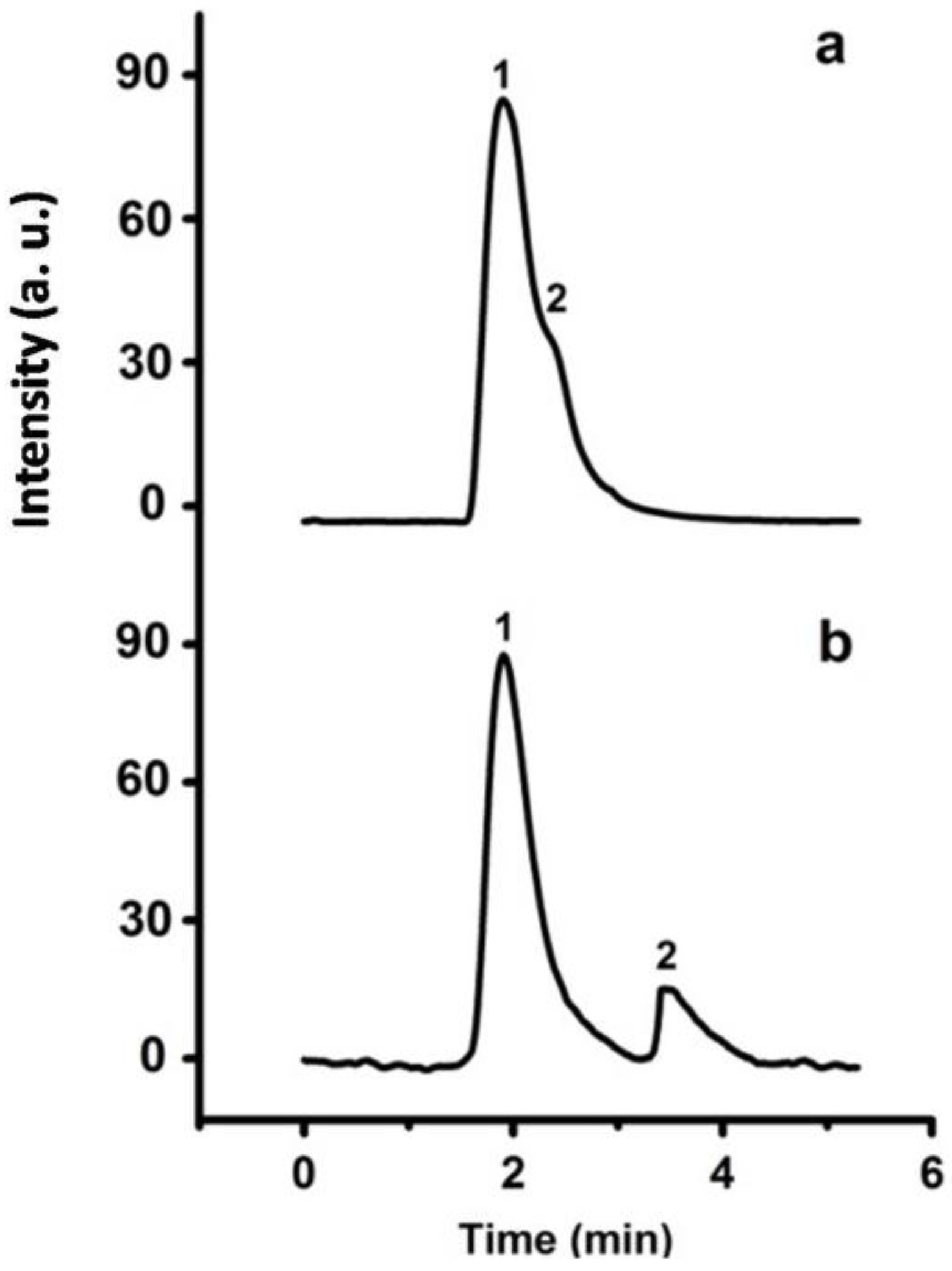 Materials 10 00440 g013