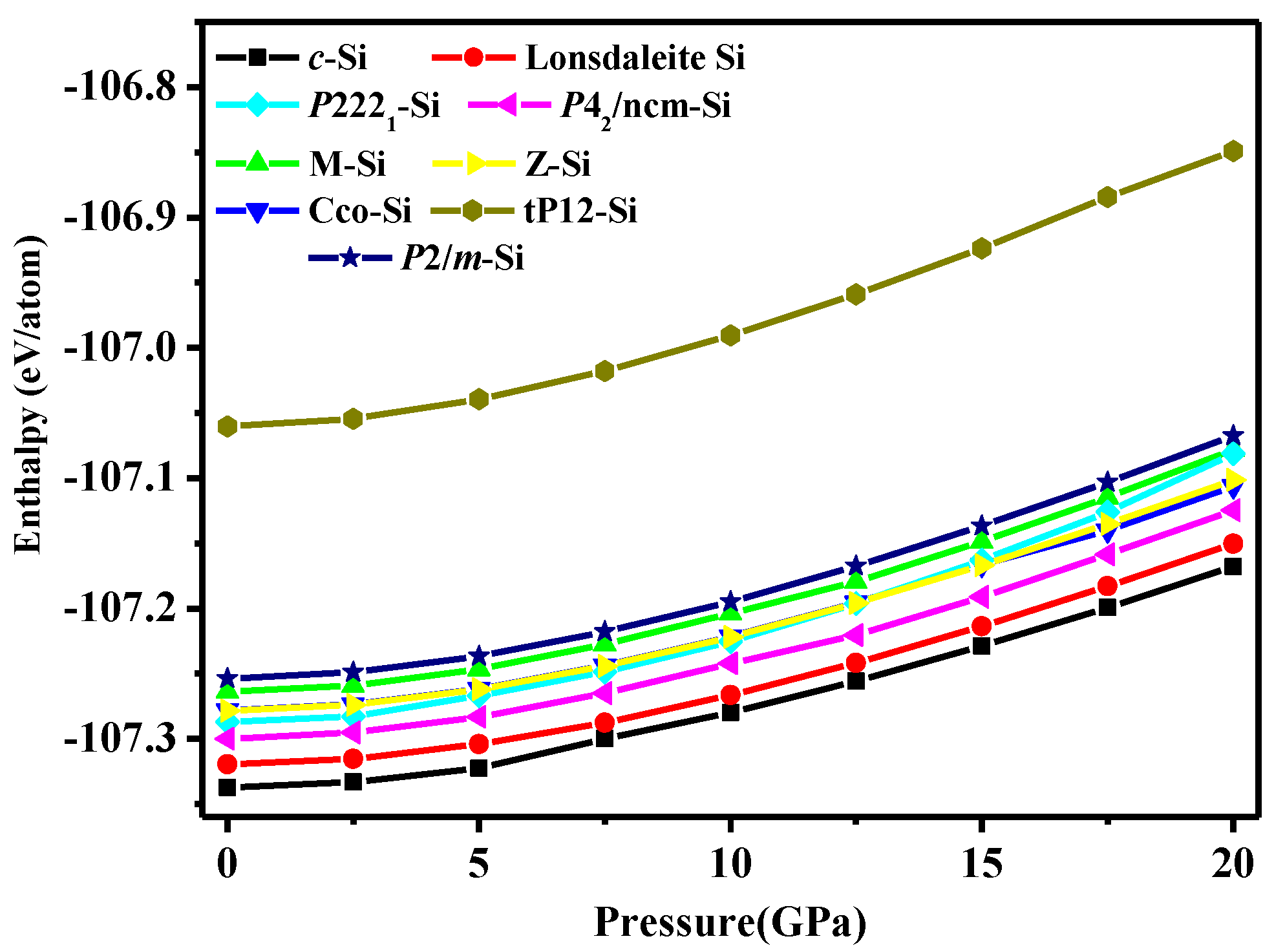 Materials 10 00441 g004