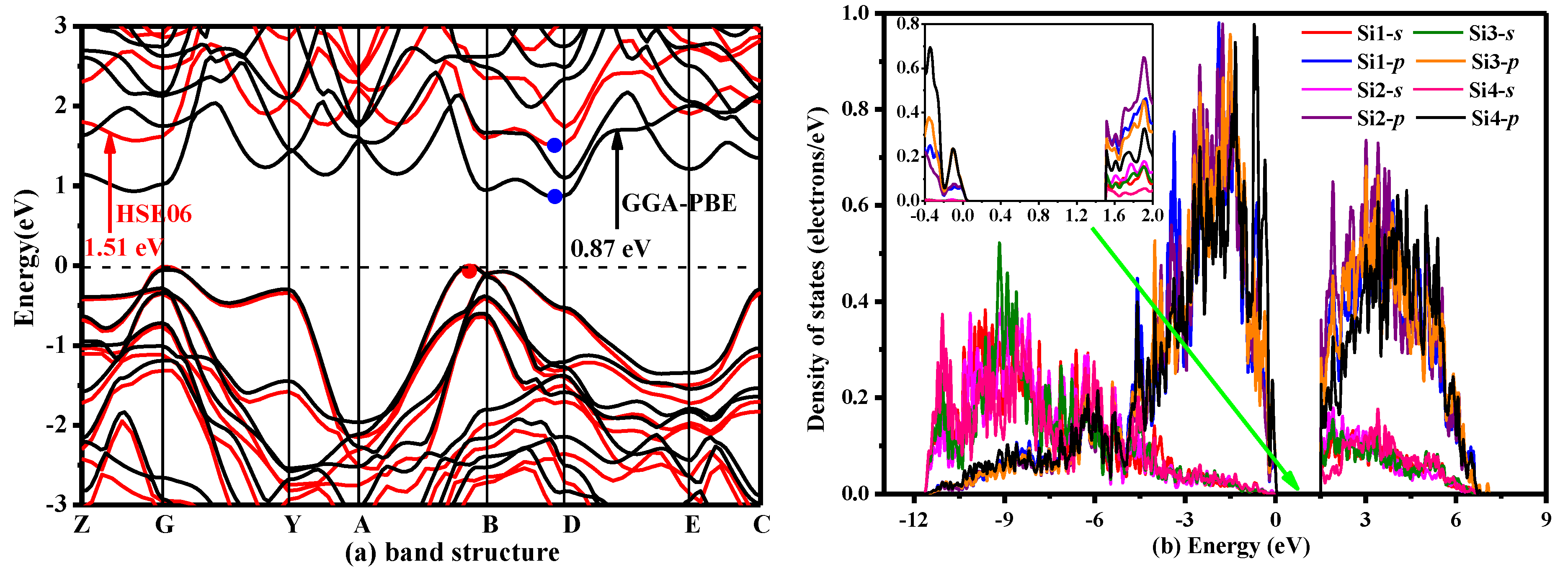 Materials 10 00441 g005