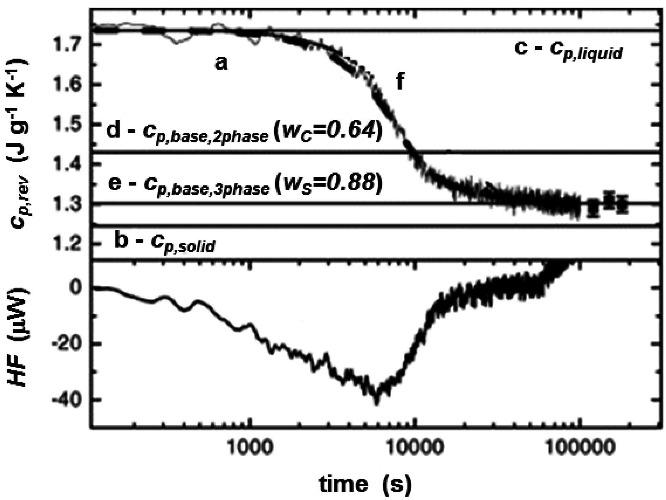 Materials 10 00442 g003