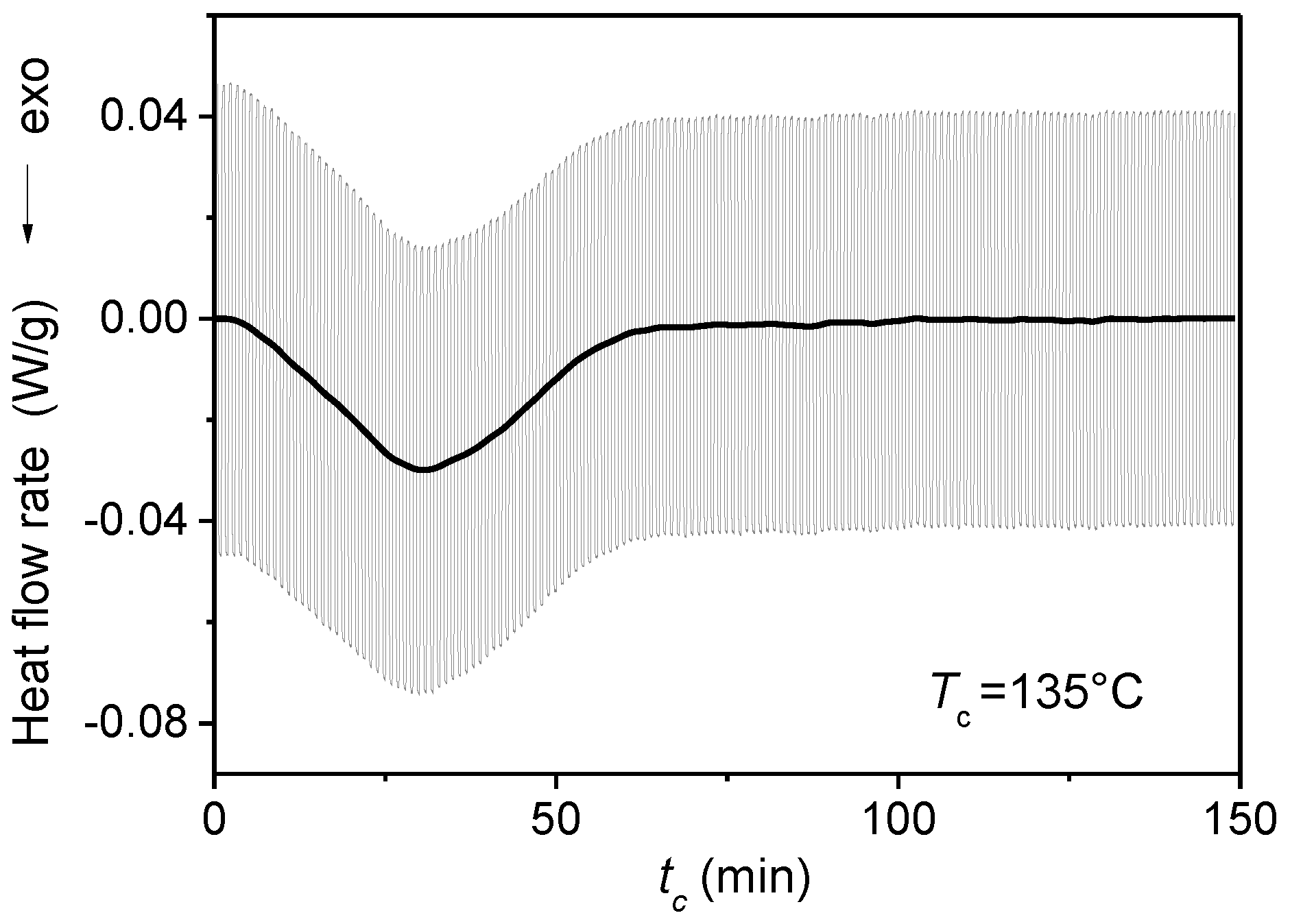 Materials 10 00442 g005