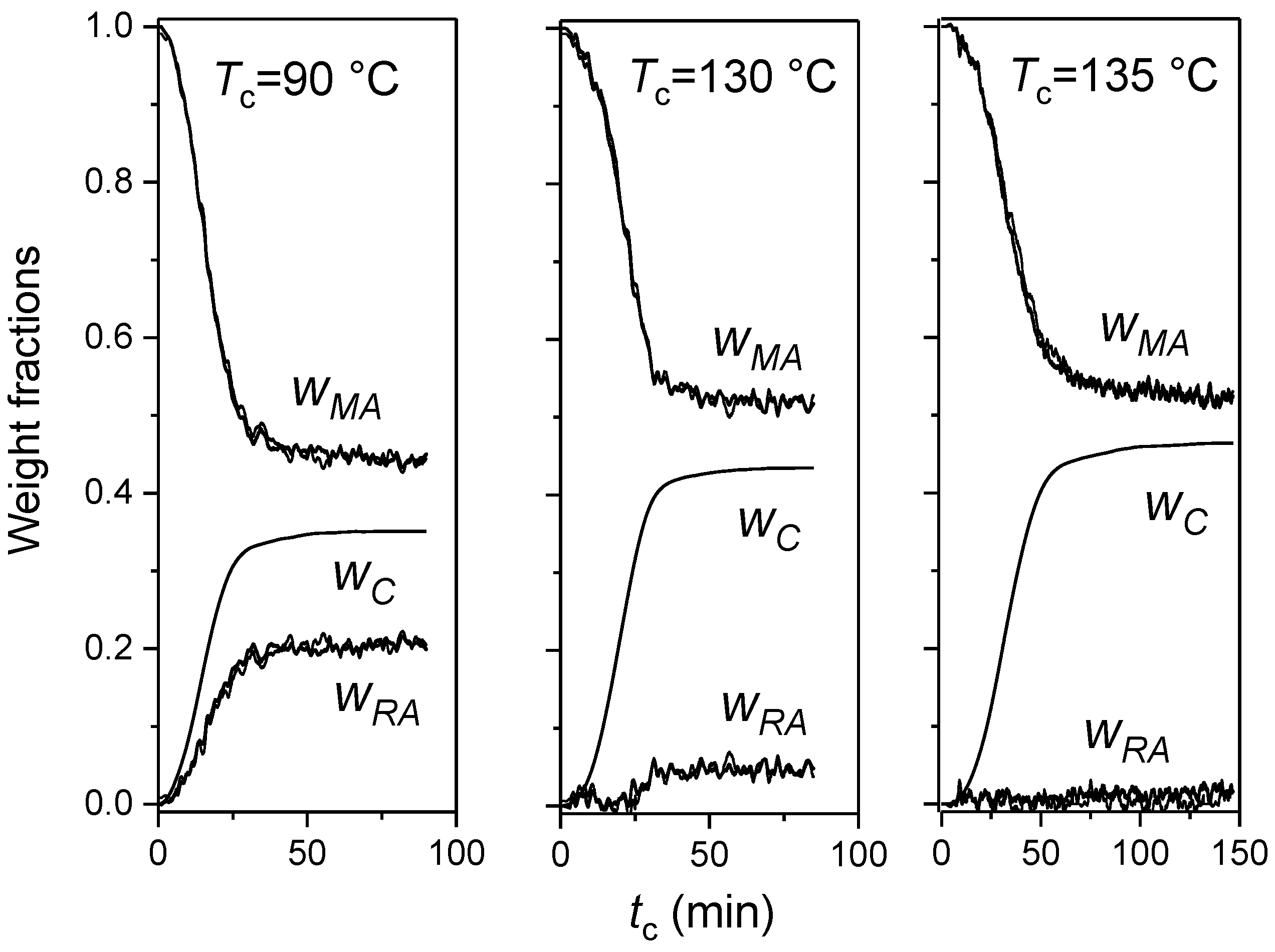 Materials 10 00442 g006