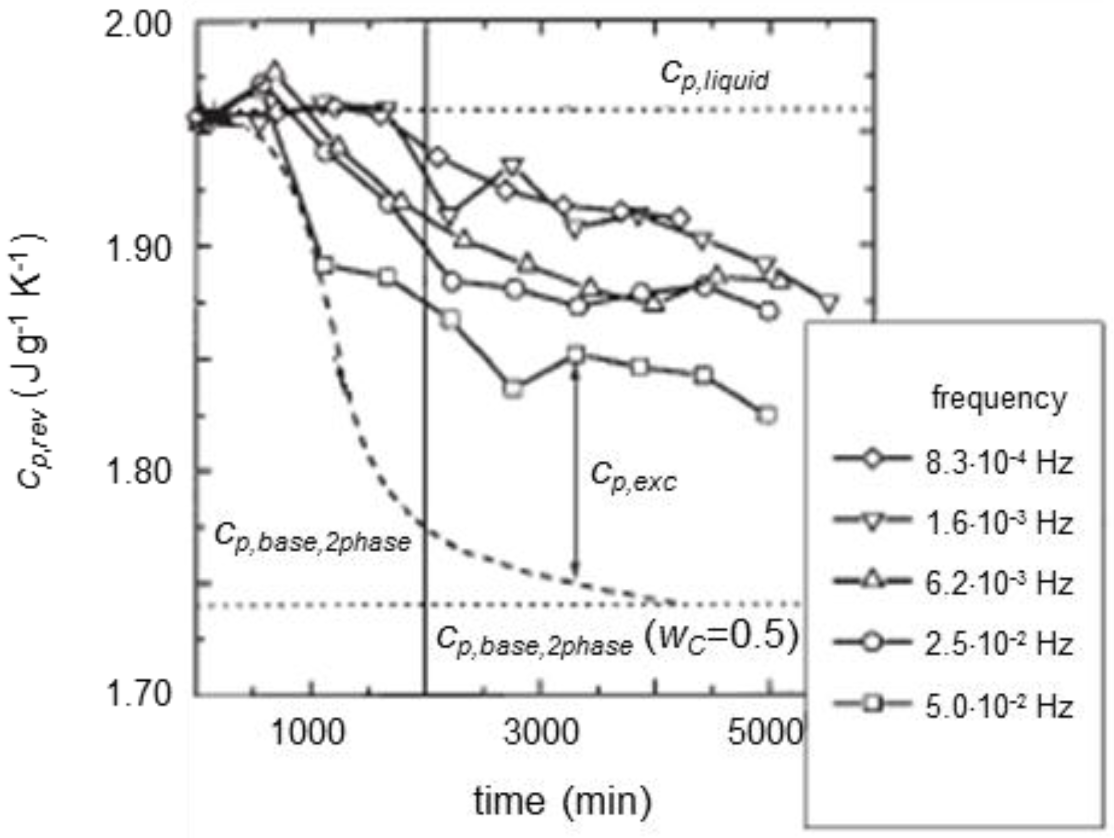 Materials 10 00442 g008