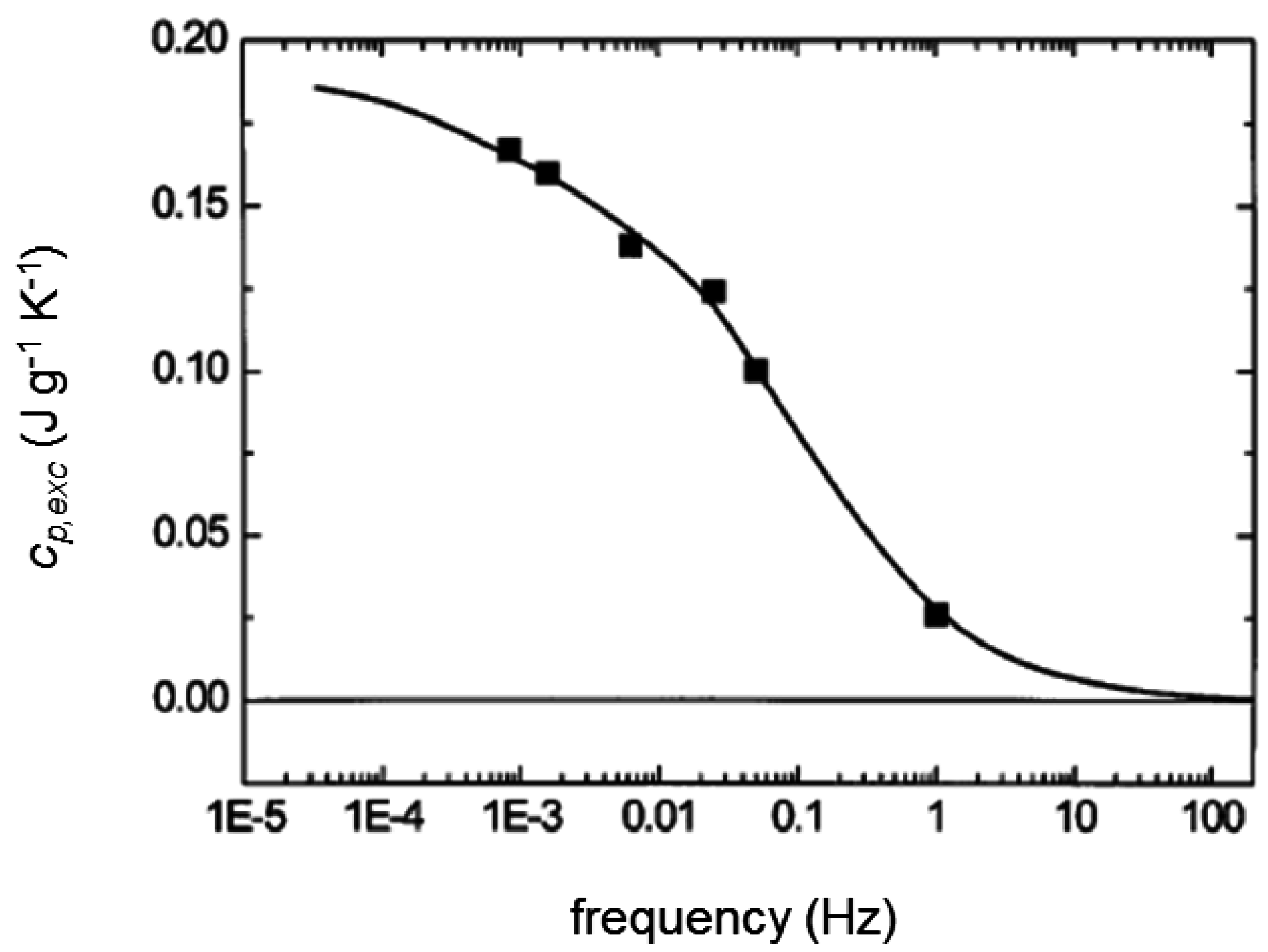 Materials 10 00442 g009