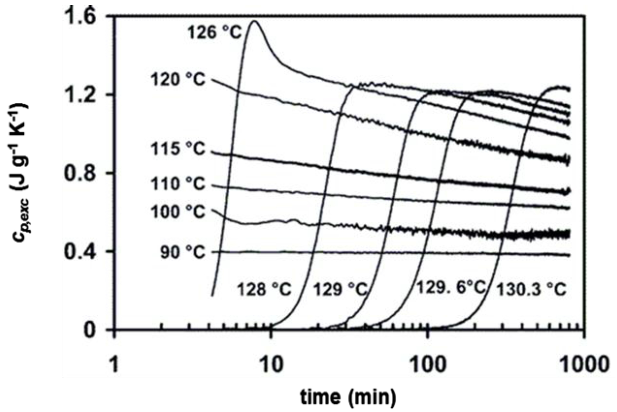 Materials 10 00442 g012