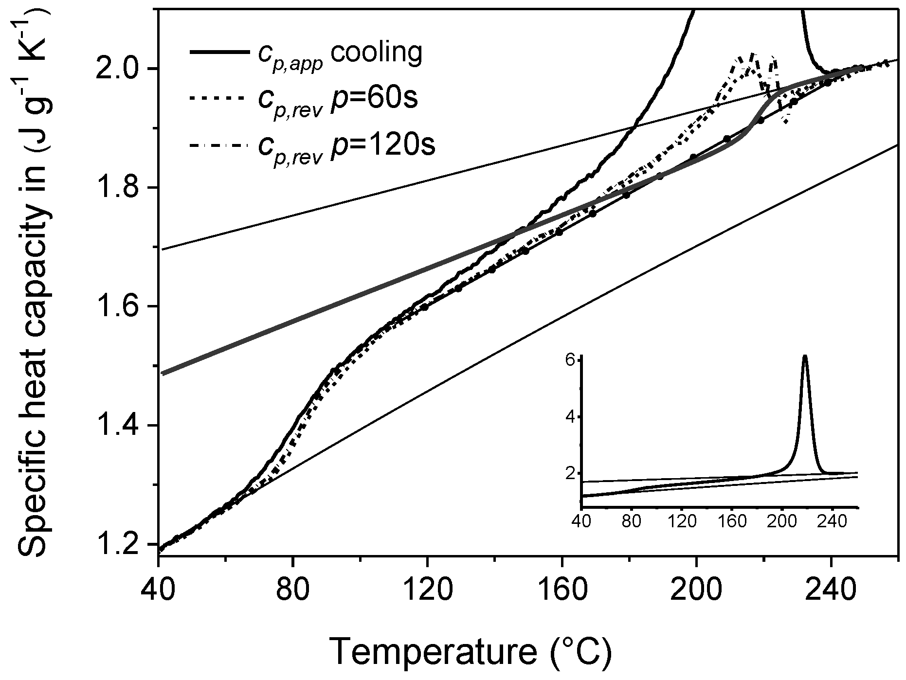 Materials 10 00442 g016