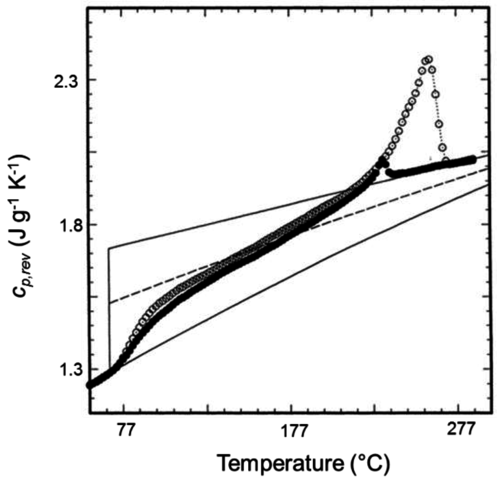 Materials 10 00442 g018