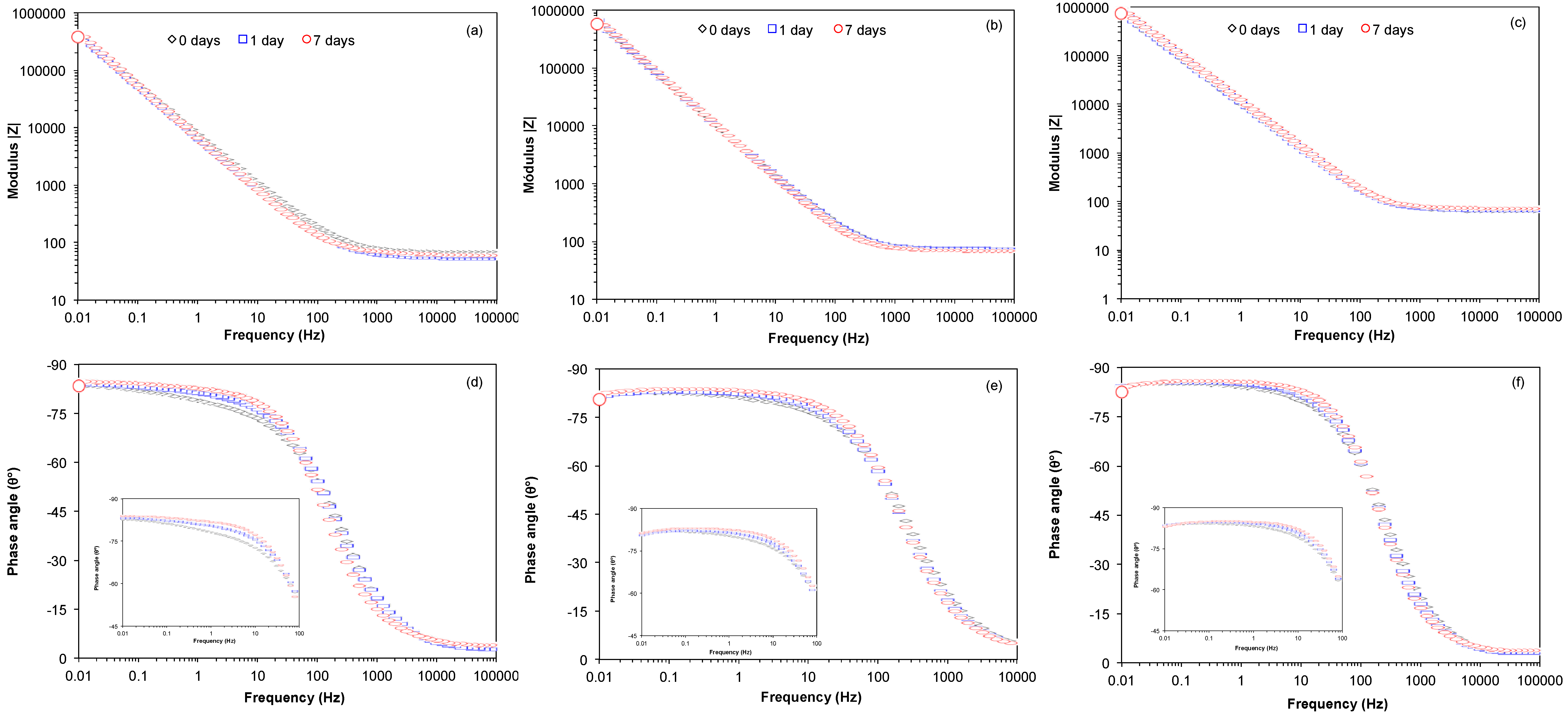 Materials 10 00445 g006