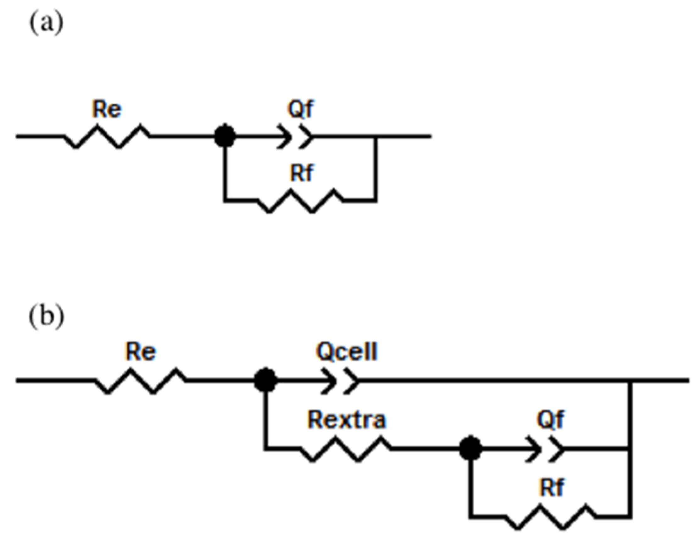 Materials 10 00445 g007