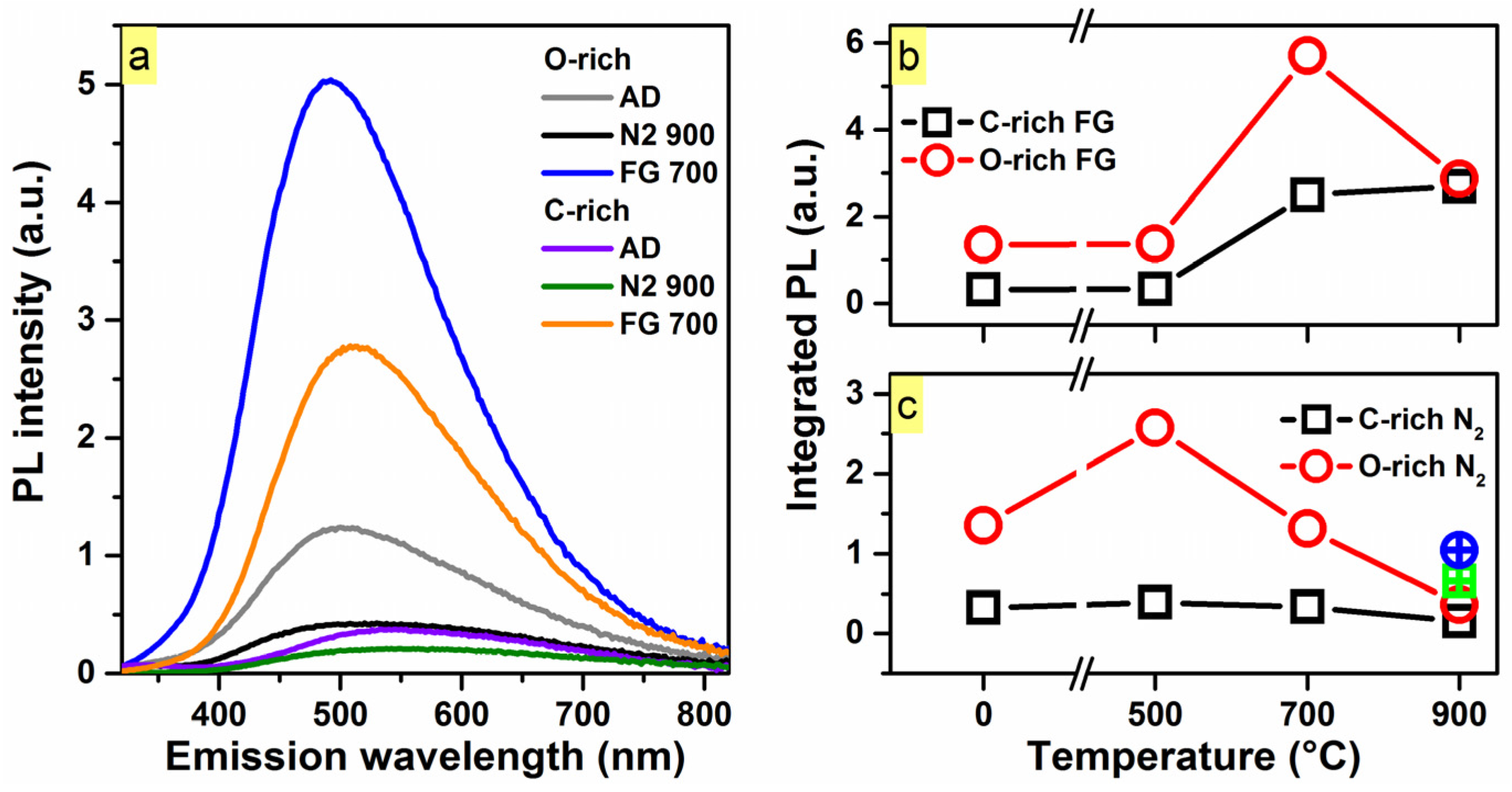 Materials 10 00446 g001