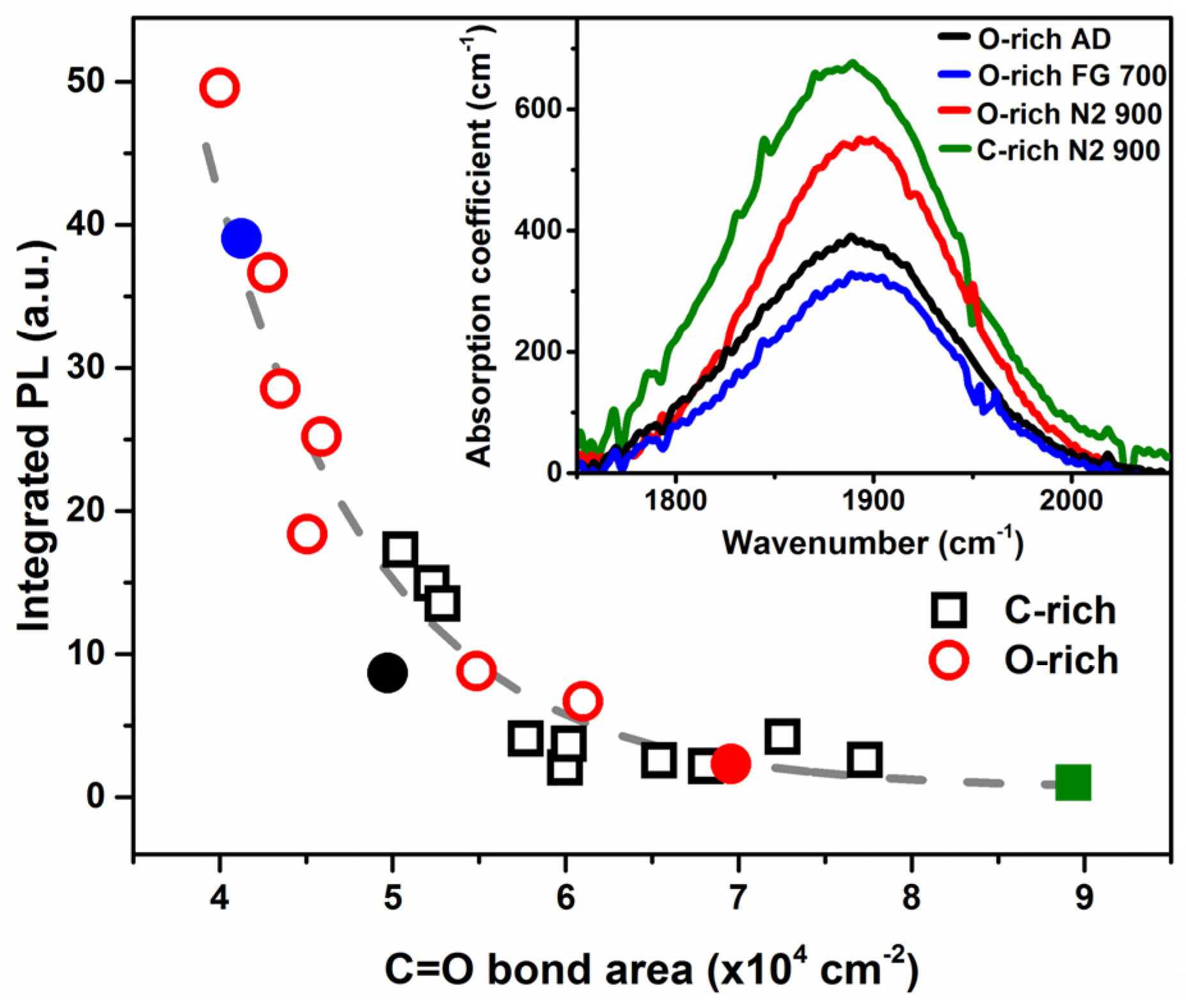 Materials 10 00446 g002