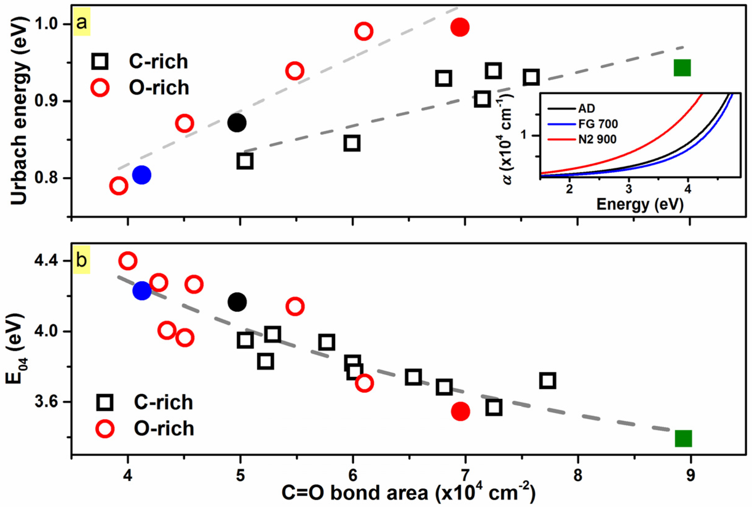Materials 10 00446 g003