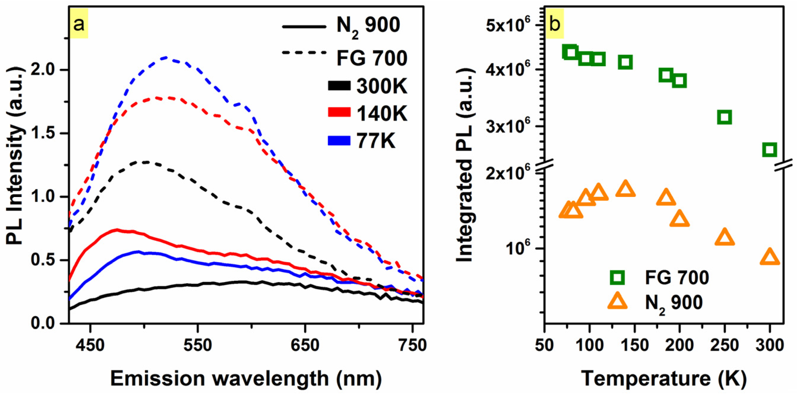 Materials 10 00446 g004