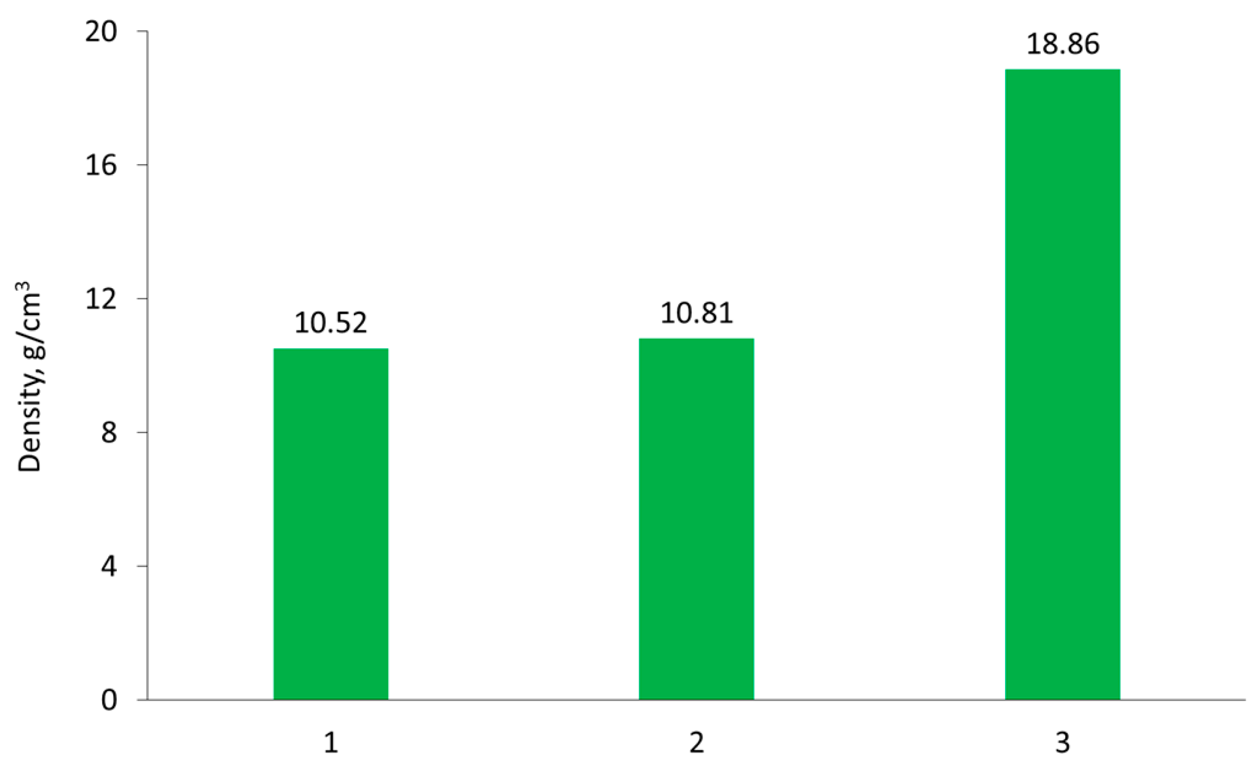 Materials 10 00448 g006